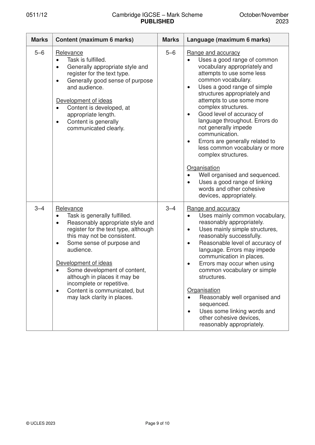 Mark scheme, page 9 of 10