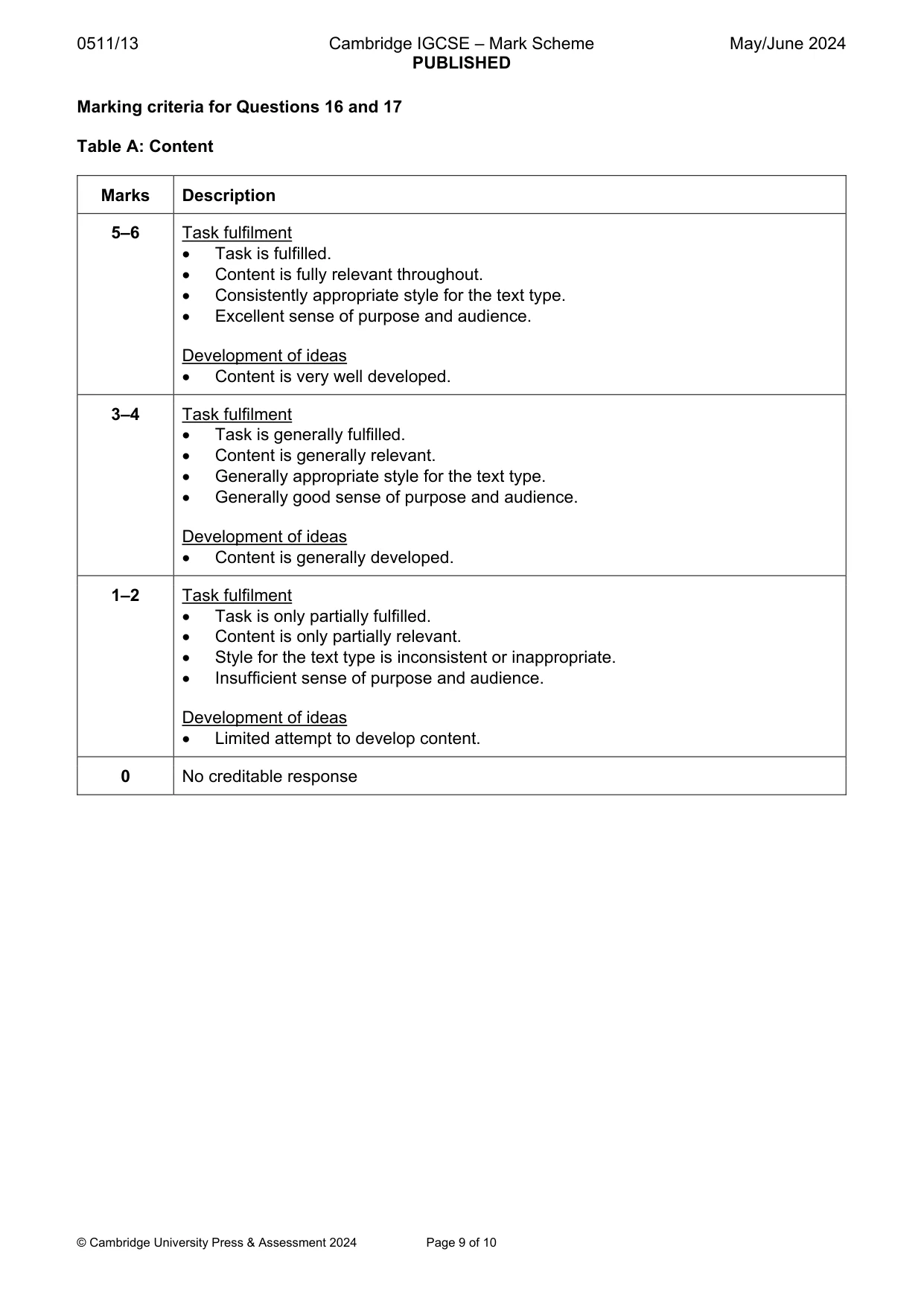 Mark scheme, page 9 of 10