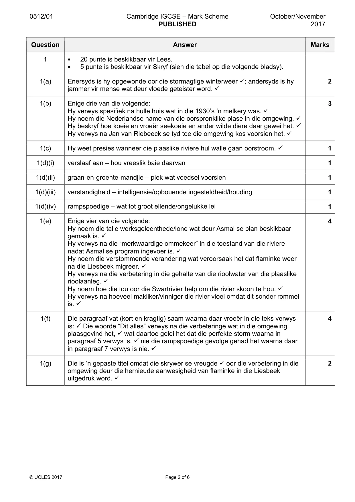 Mark scheme, page 2 of 6