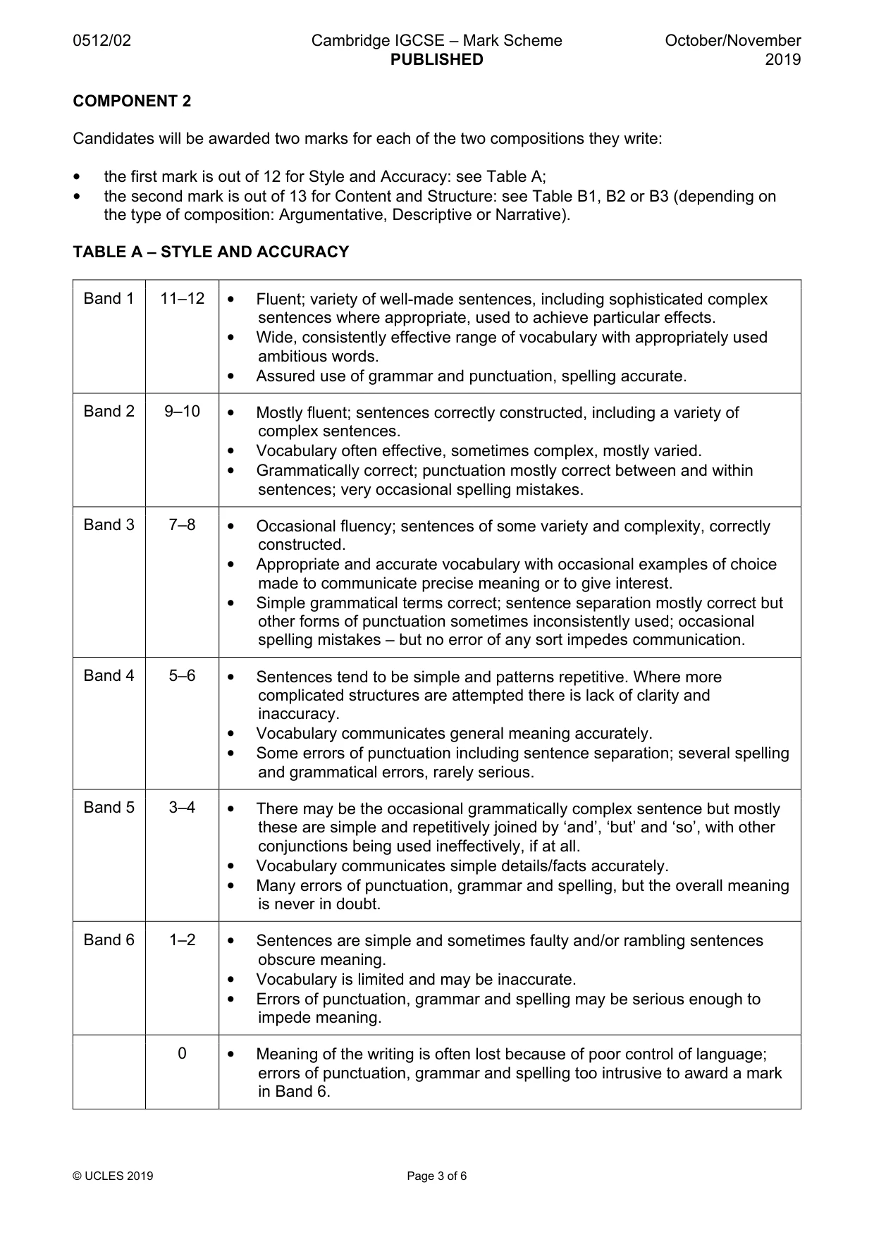 Mark scheme, page 3 of 6