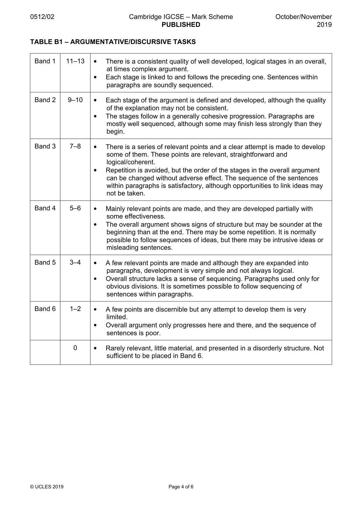 Mark scheme, page 4 of 6
