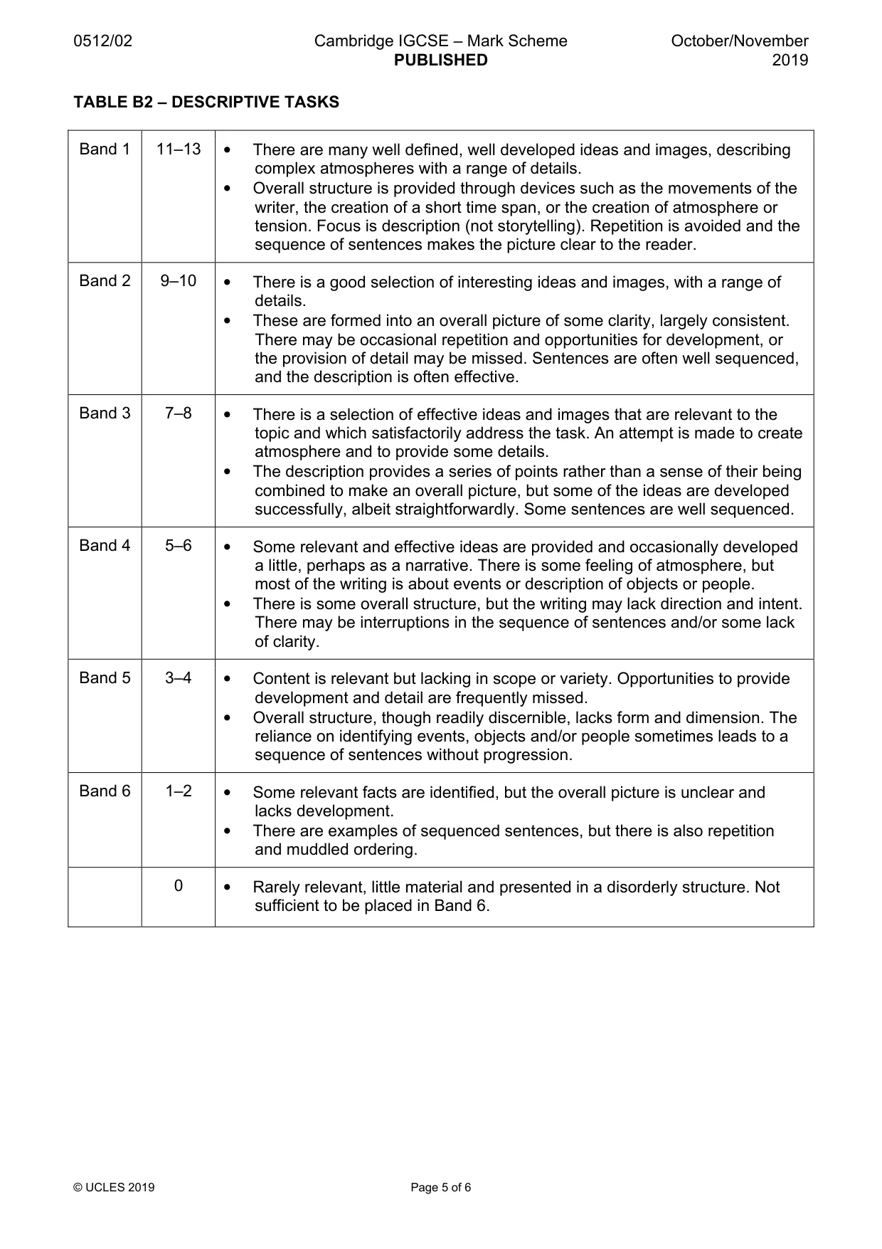 Mark scheme, page 5 of 6