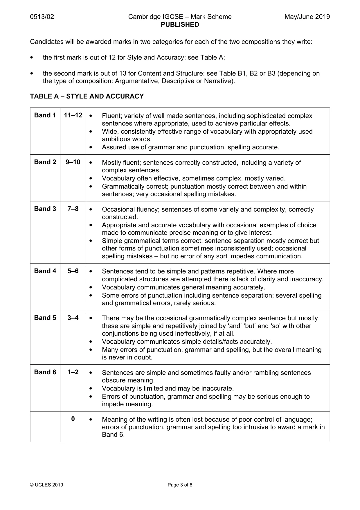 Mark scheme, page 3 of 6