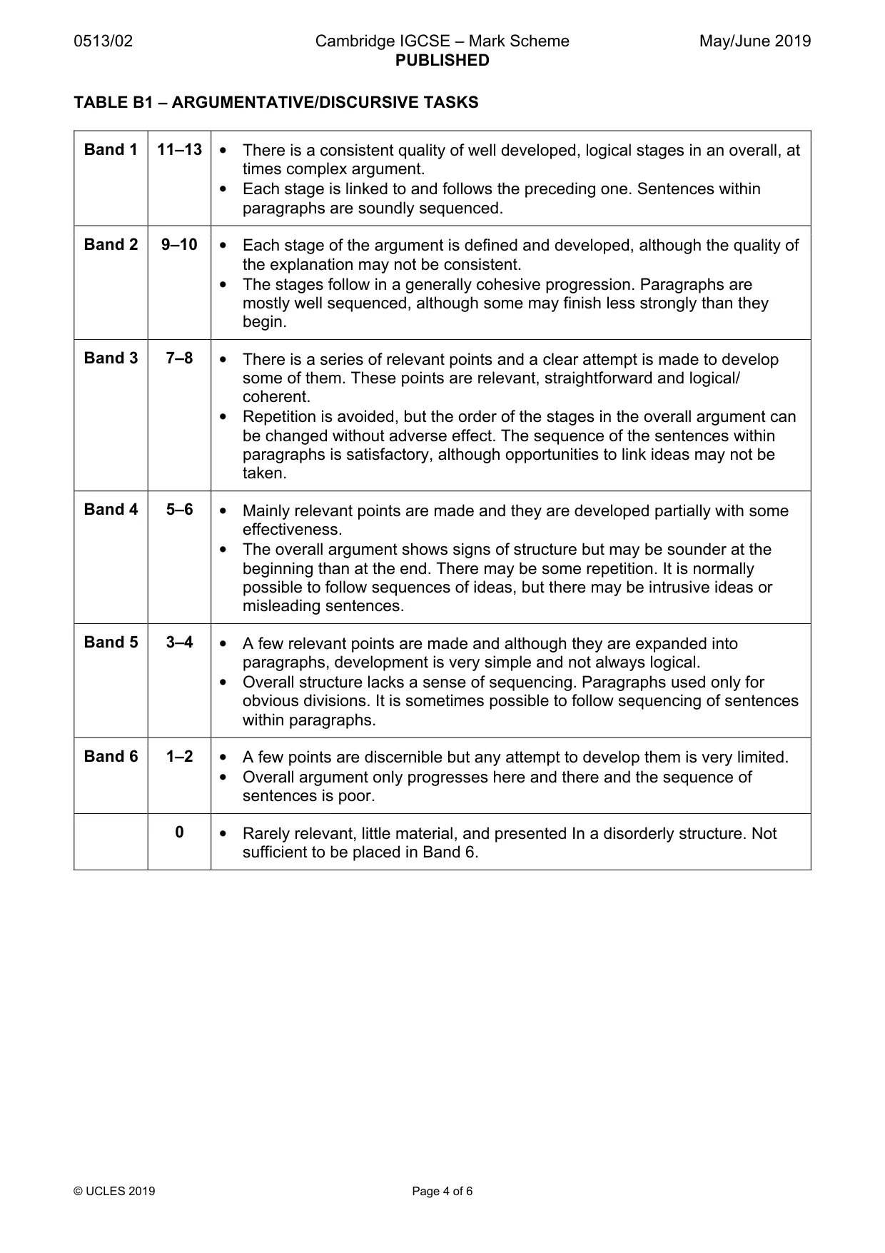 Mark scheme, page 4 of 6