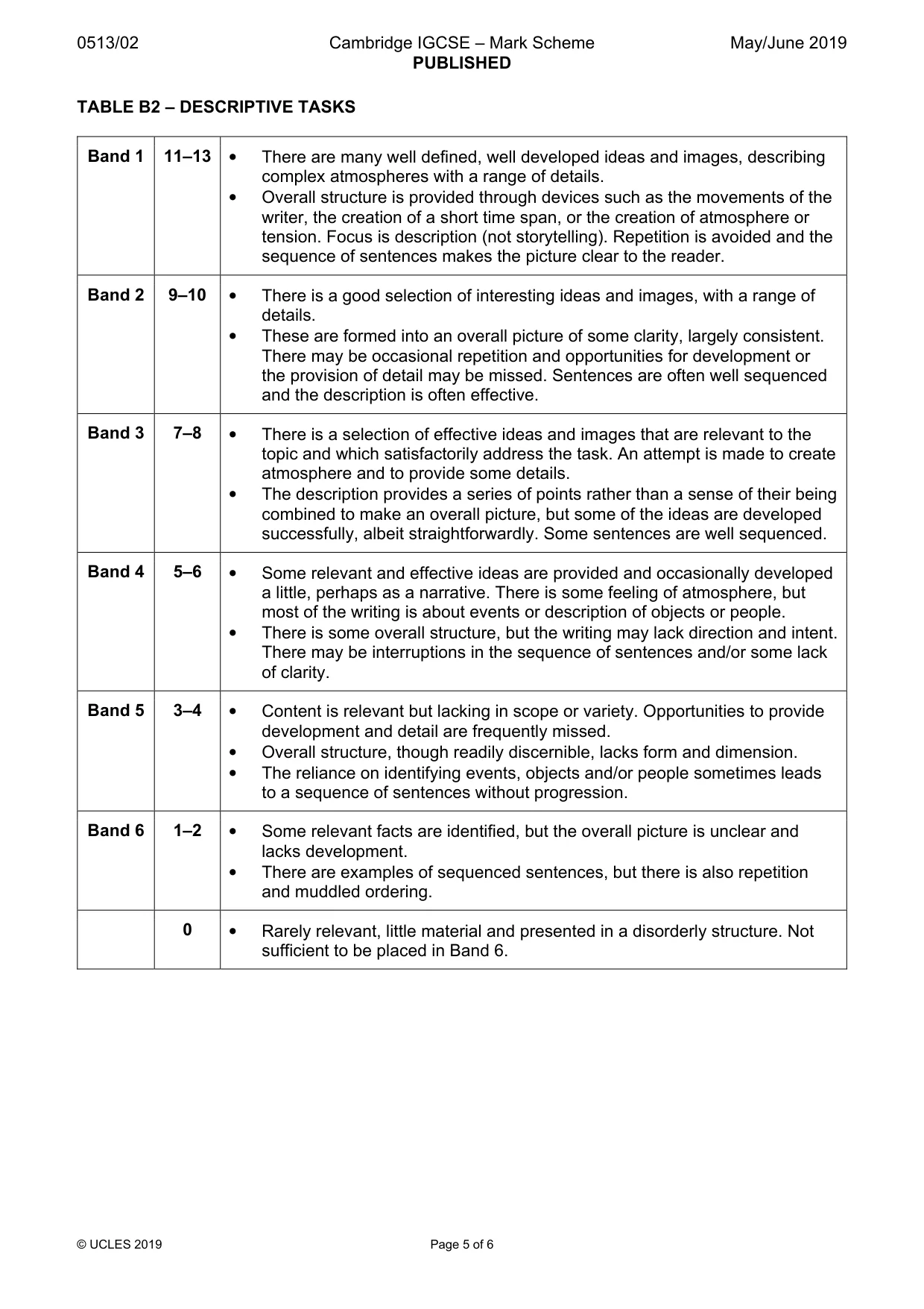 Mark scheme, page 5 of 6