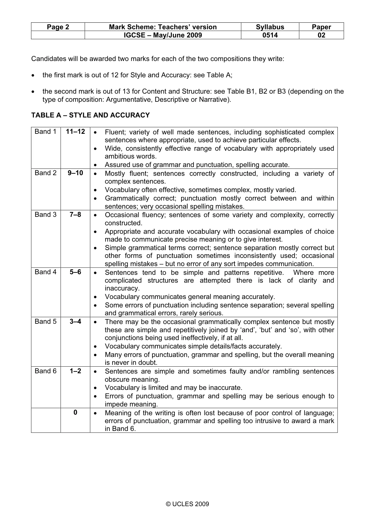Mark scheme, page 2 of 5