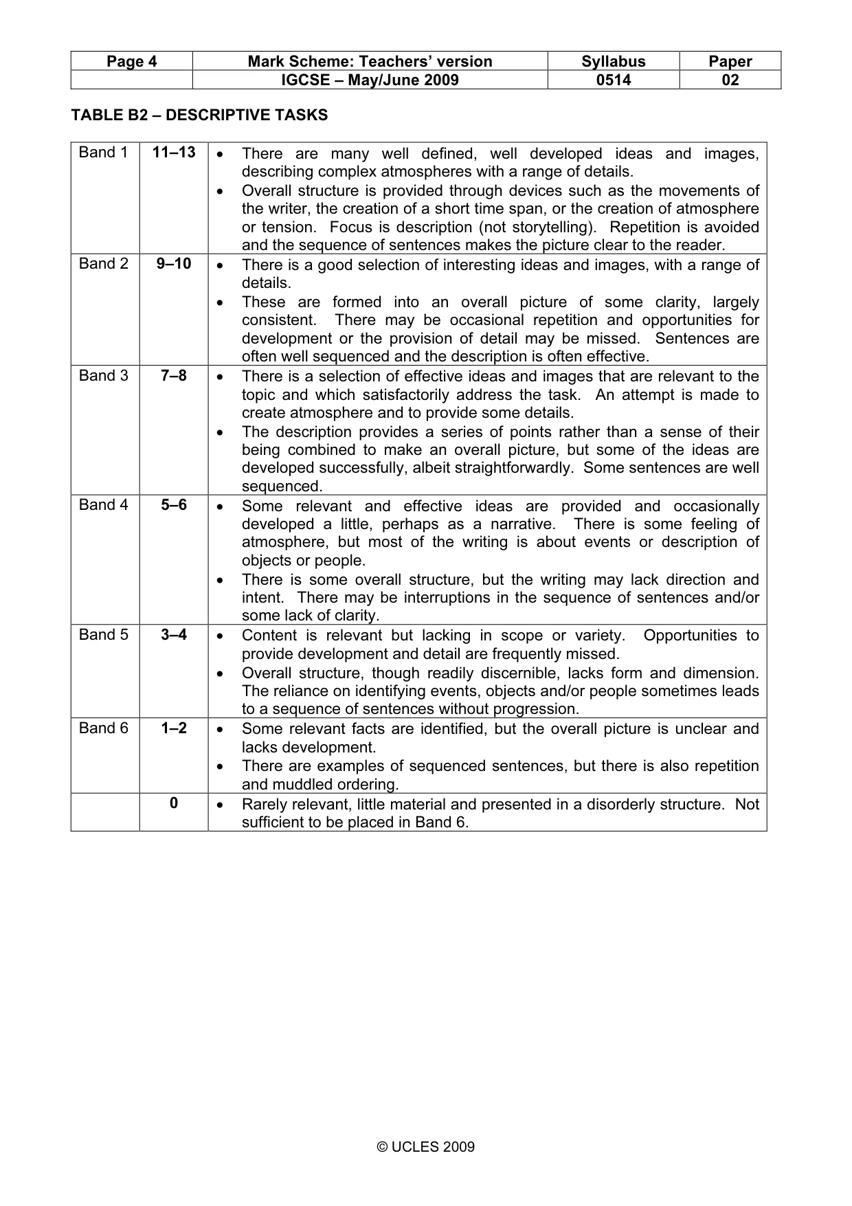 Mark scheme, page 4 of 5
