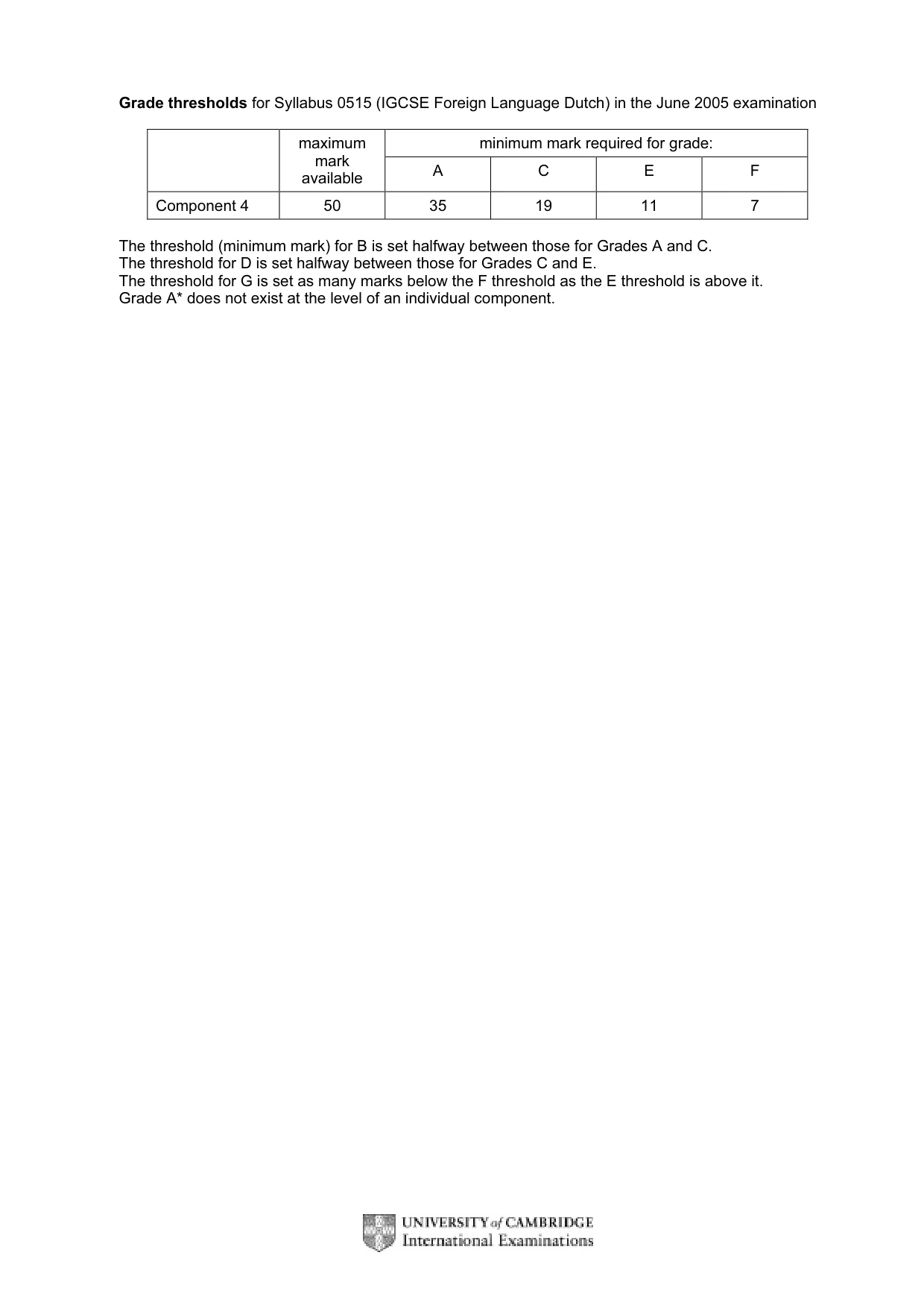 Mark scheme, page 2 of 12