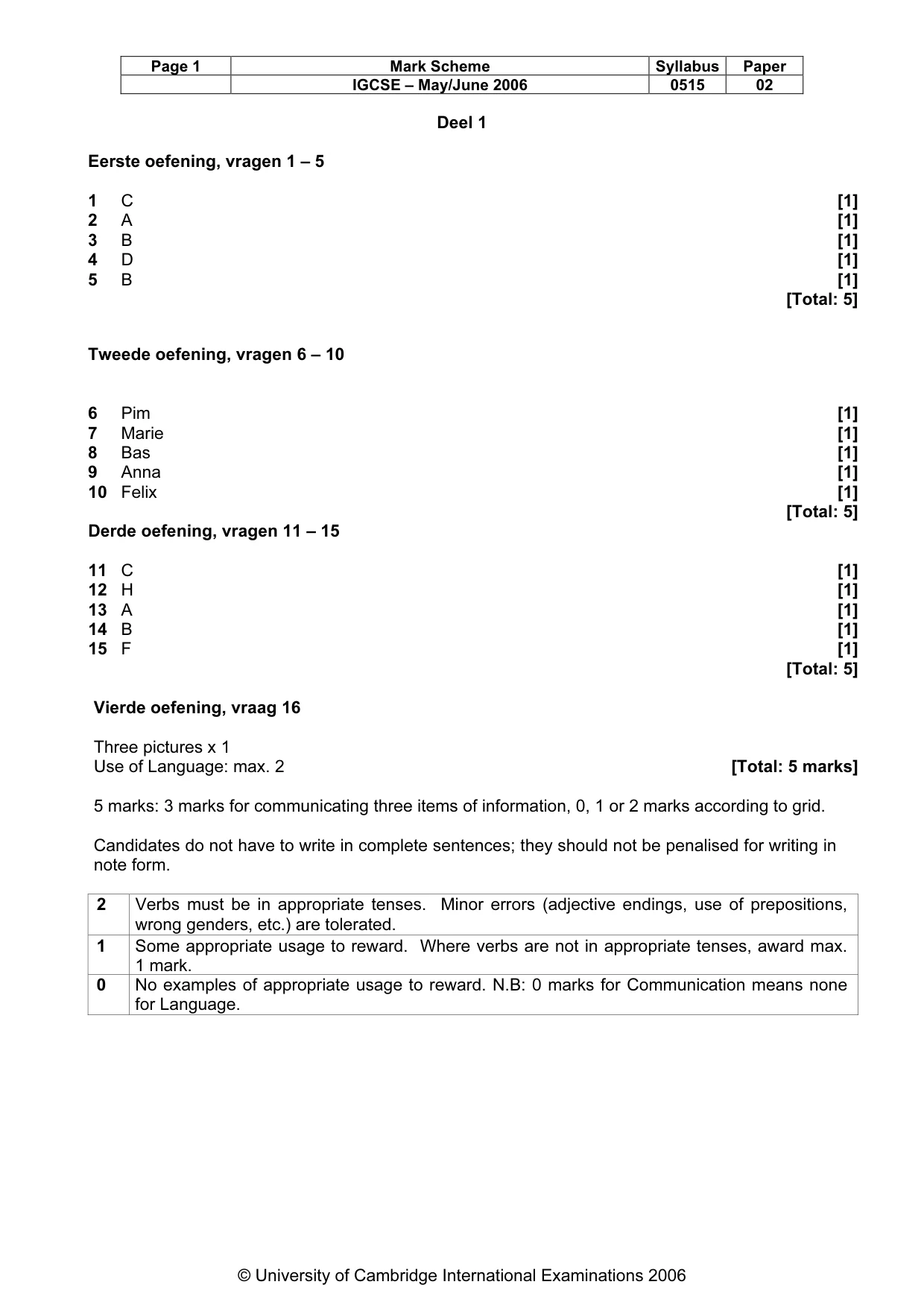 Mark scheme, page 2 of 12