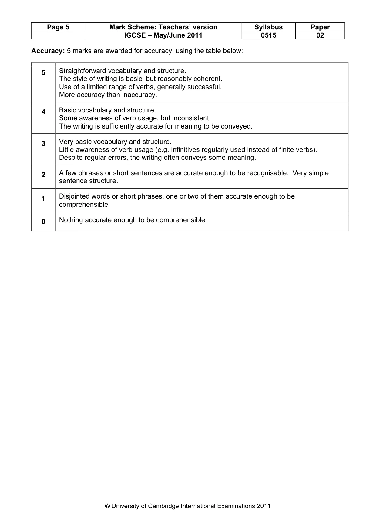 Mark scheme, page 5 of 6
