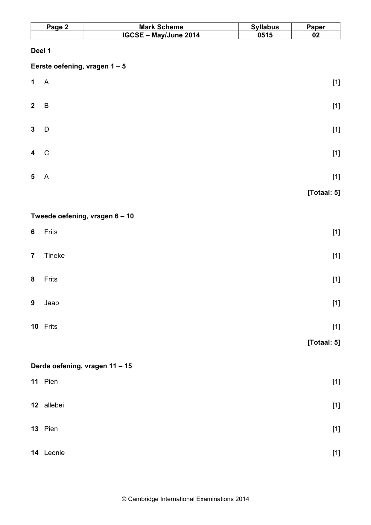 Mark scheme, page 2 of 7