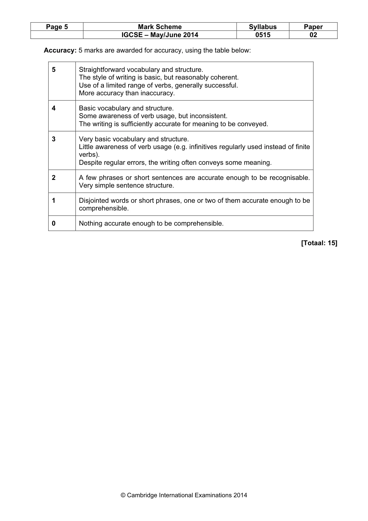 Mark scheme, page 5 of 7