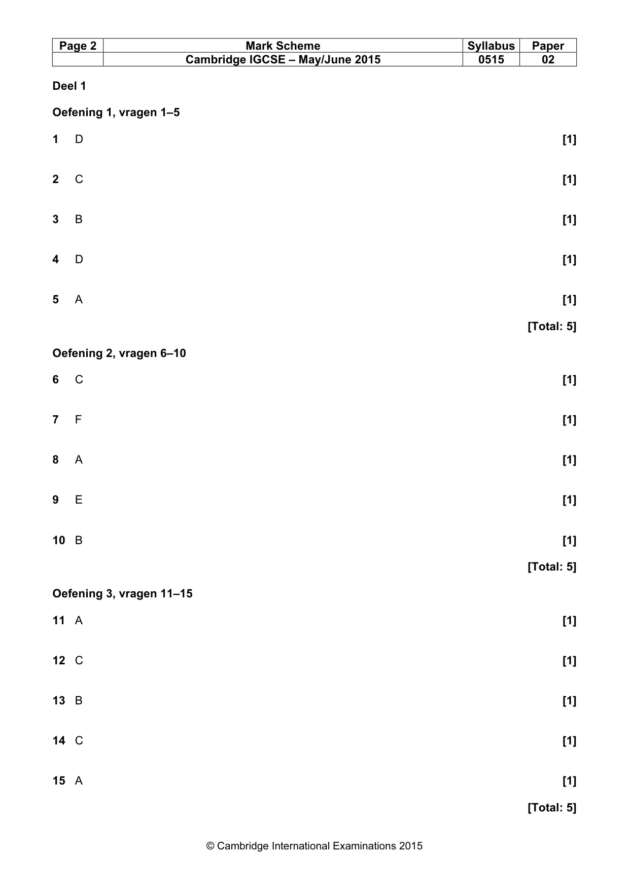 Mark scheme, page 2 of 5