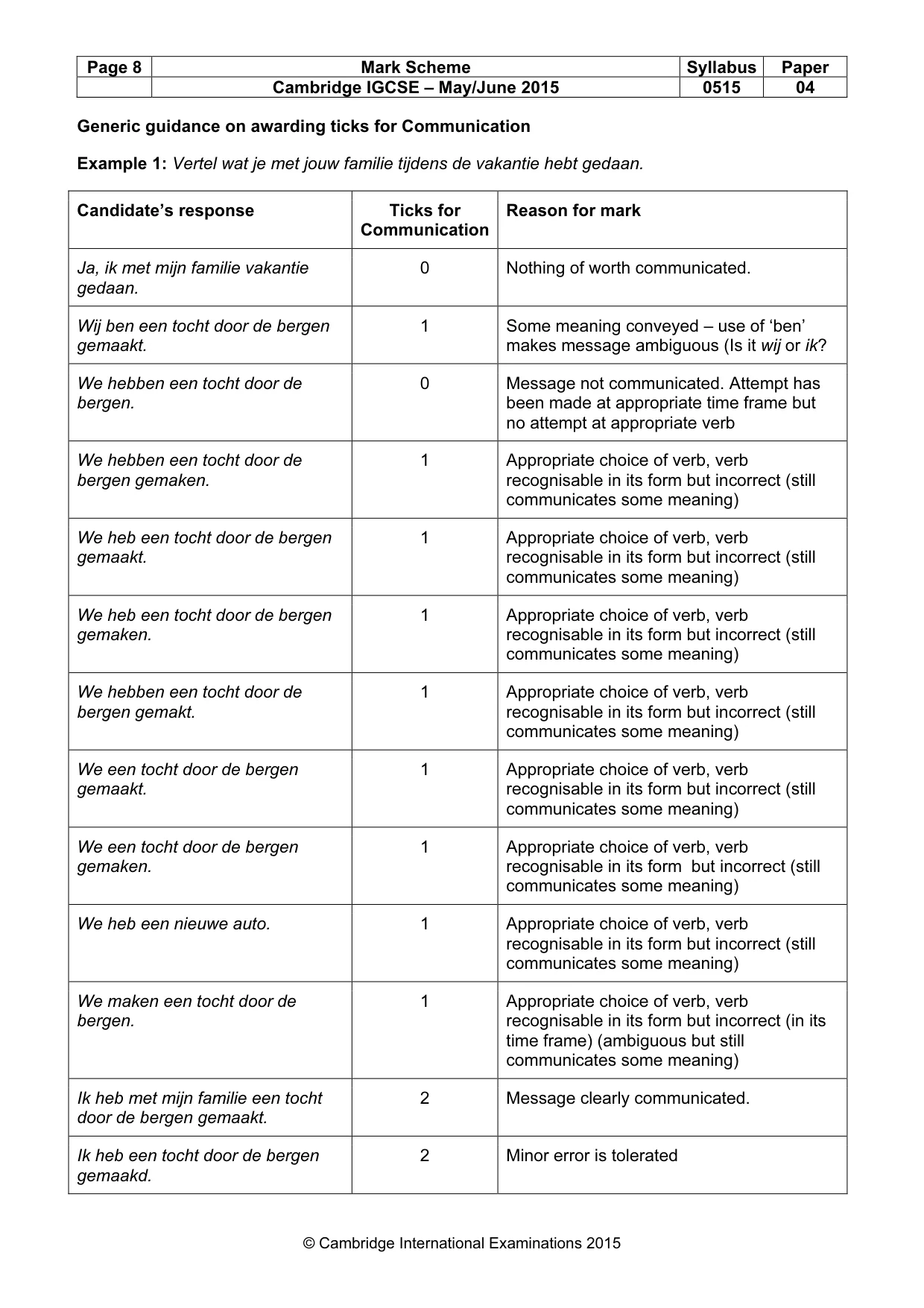 Mark scheme, page 8 of 20