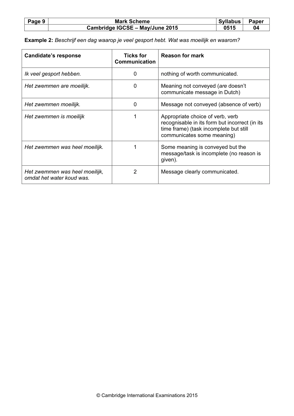 Mark scheme, page 9 of 20