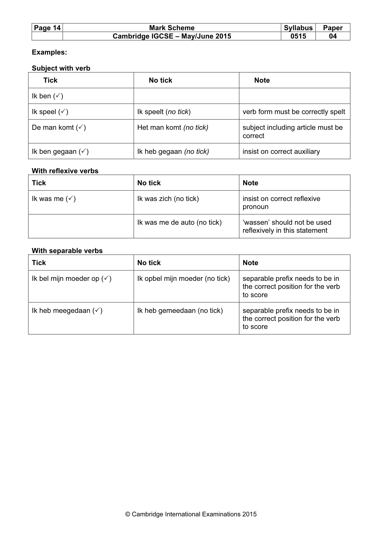 Mark scheme, page 14 of 20