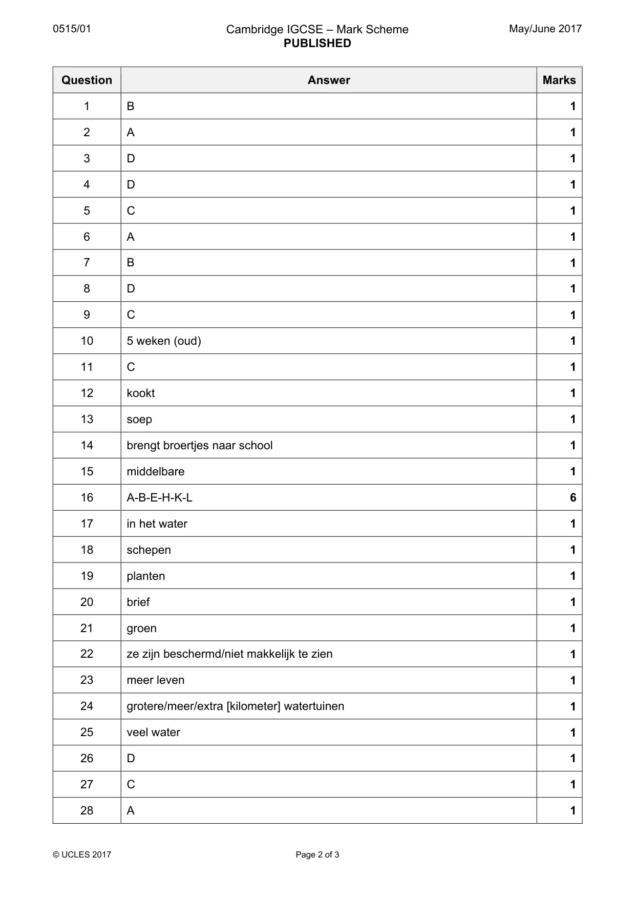 Mark scheme, page 2 of 3