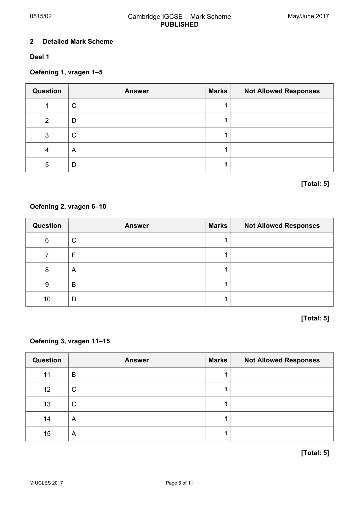 Mark scheme, page 6 of 11