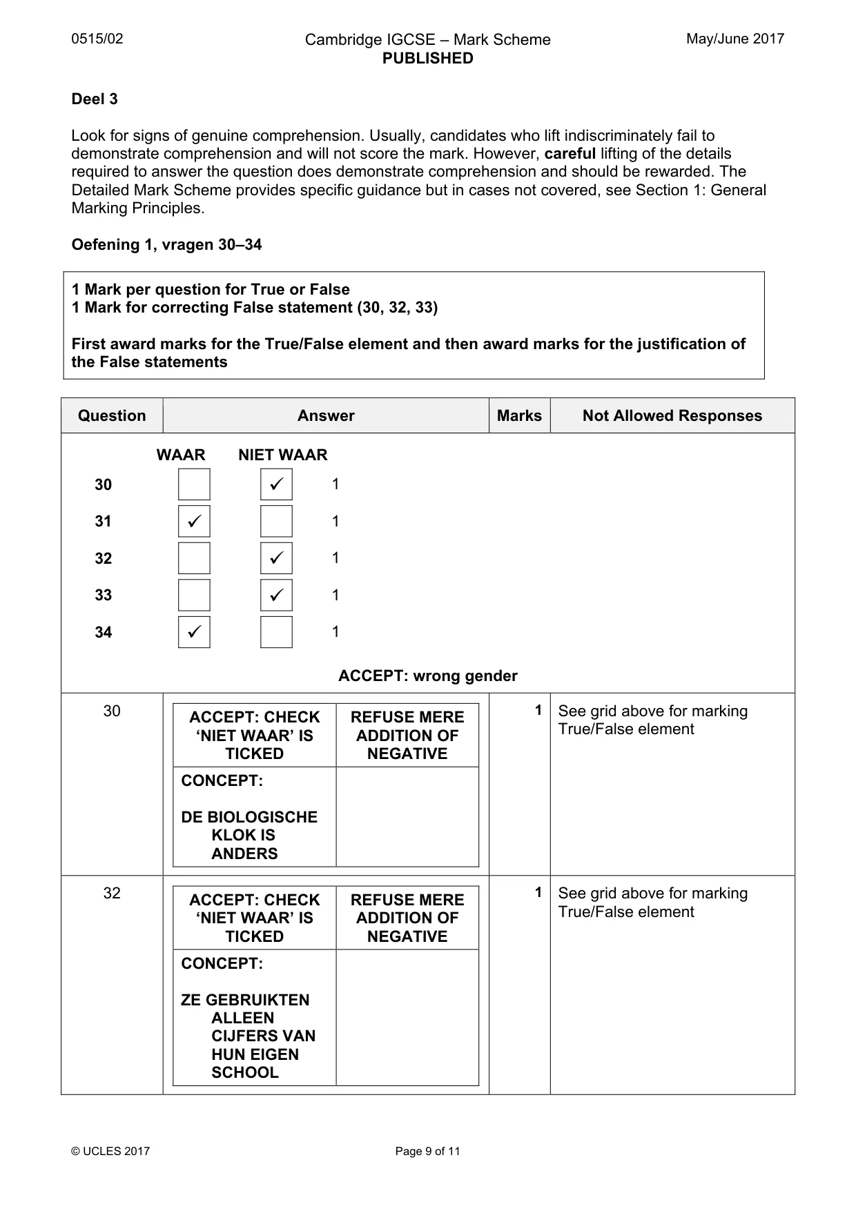 Mark scheme, page 9 of 11