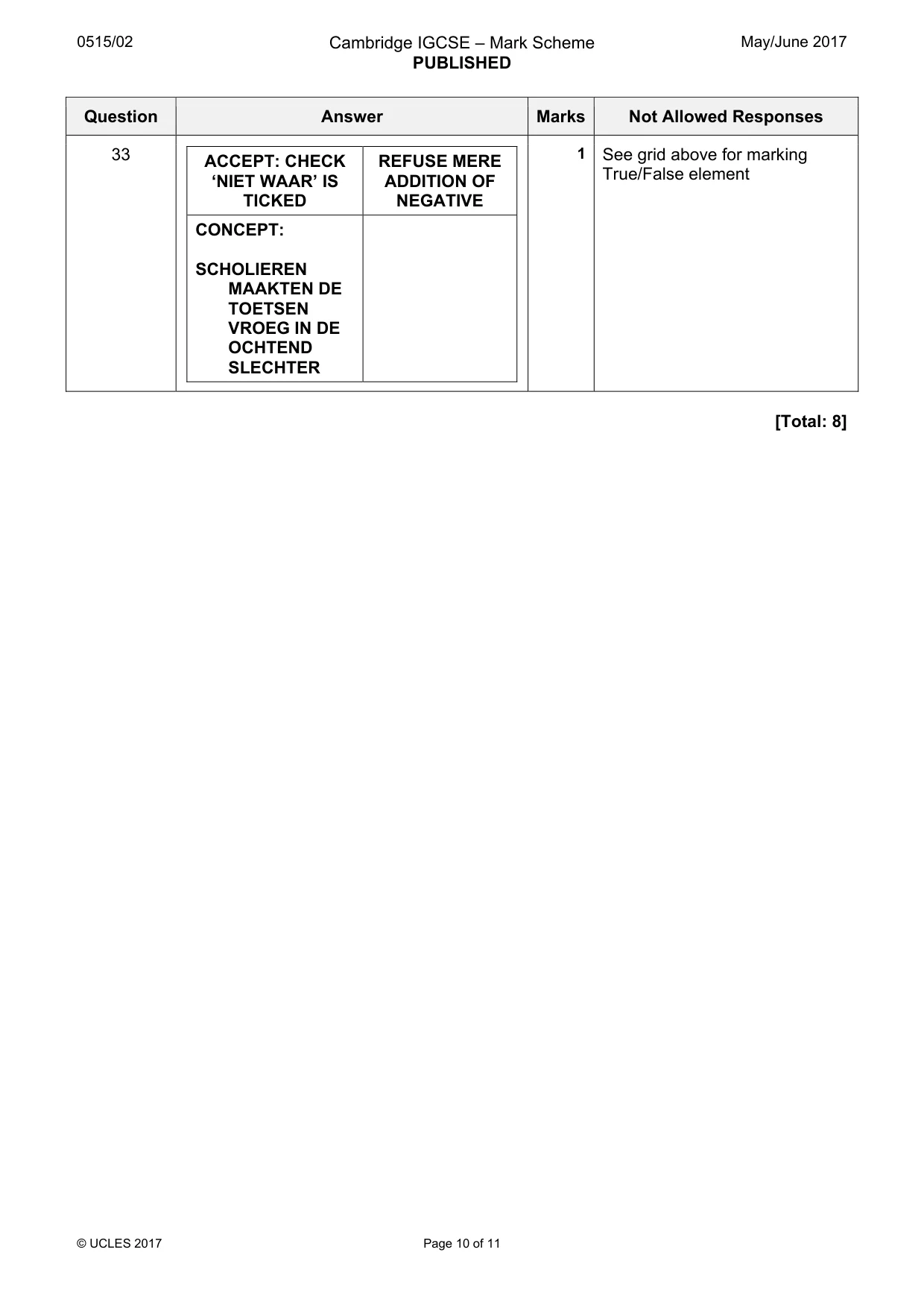 Mark scheme, page 10 of 11