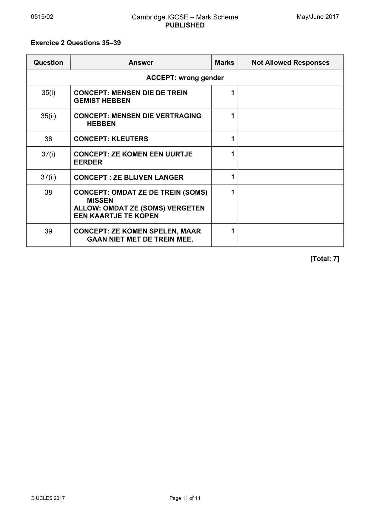 Mark scheme, page 11 of 11