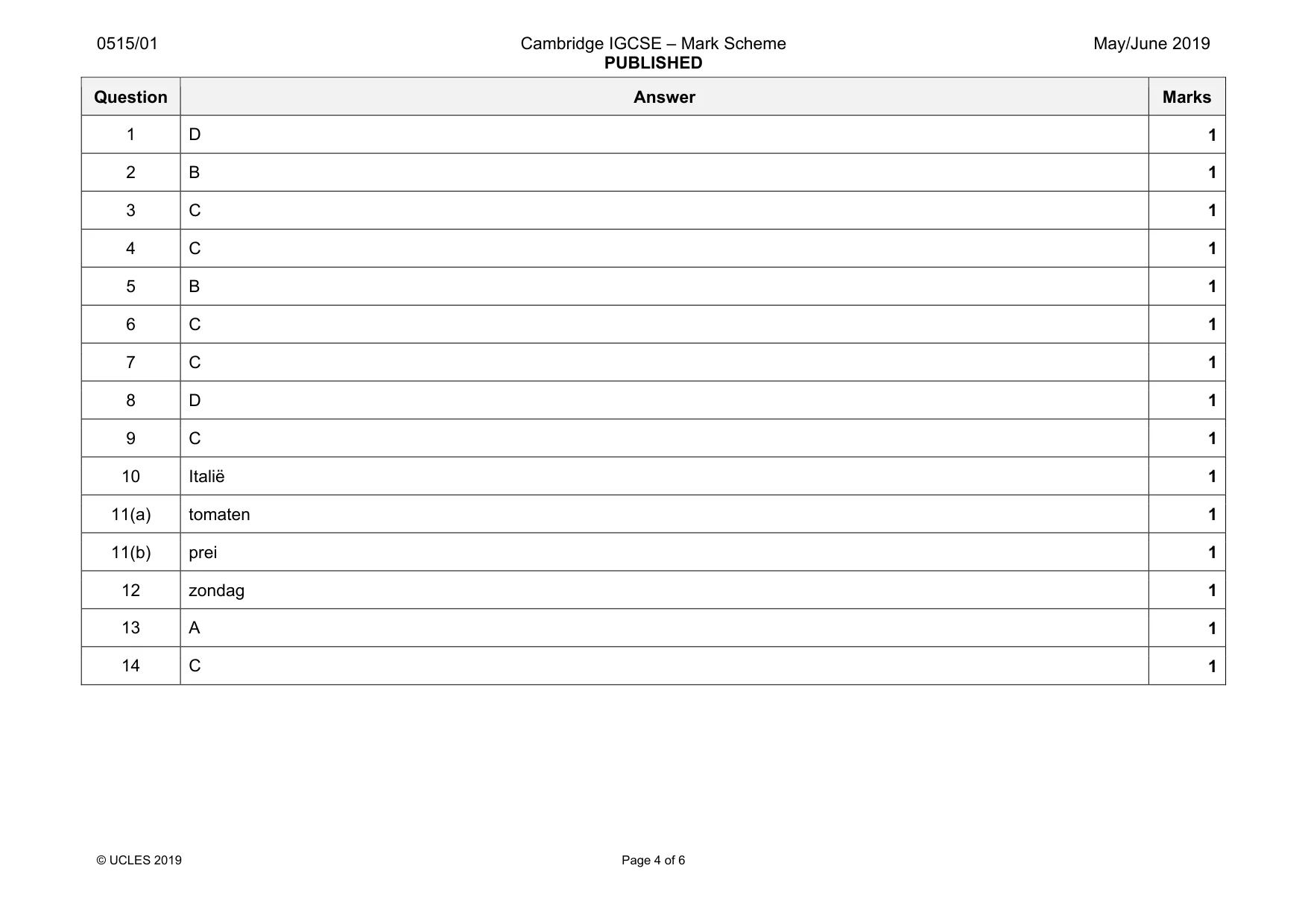 Mark scheme, page 4 of 6