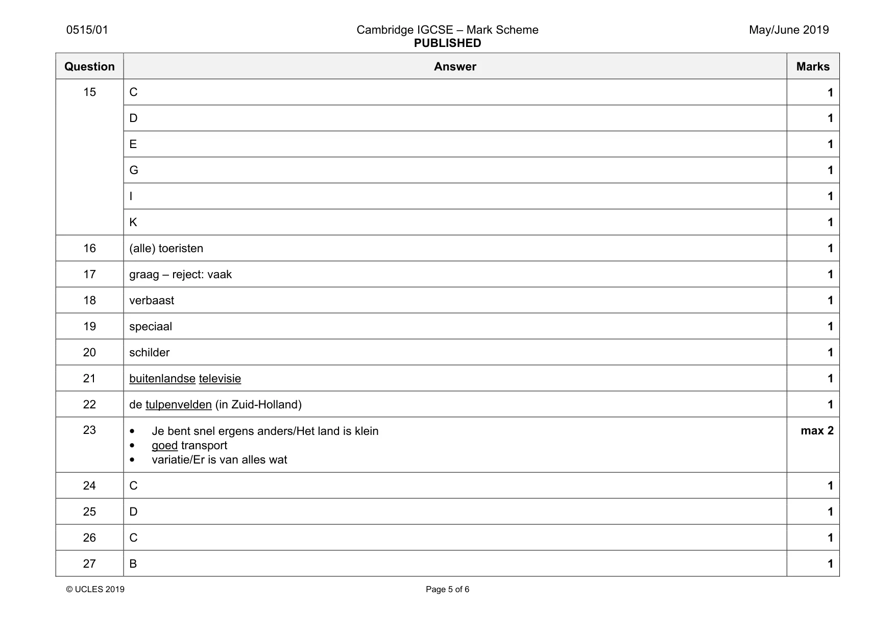 Mark scheme, page 5 of 6