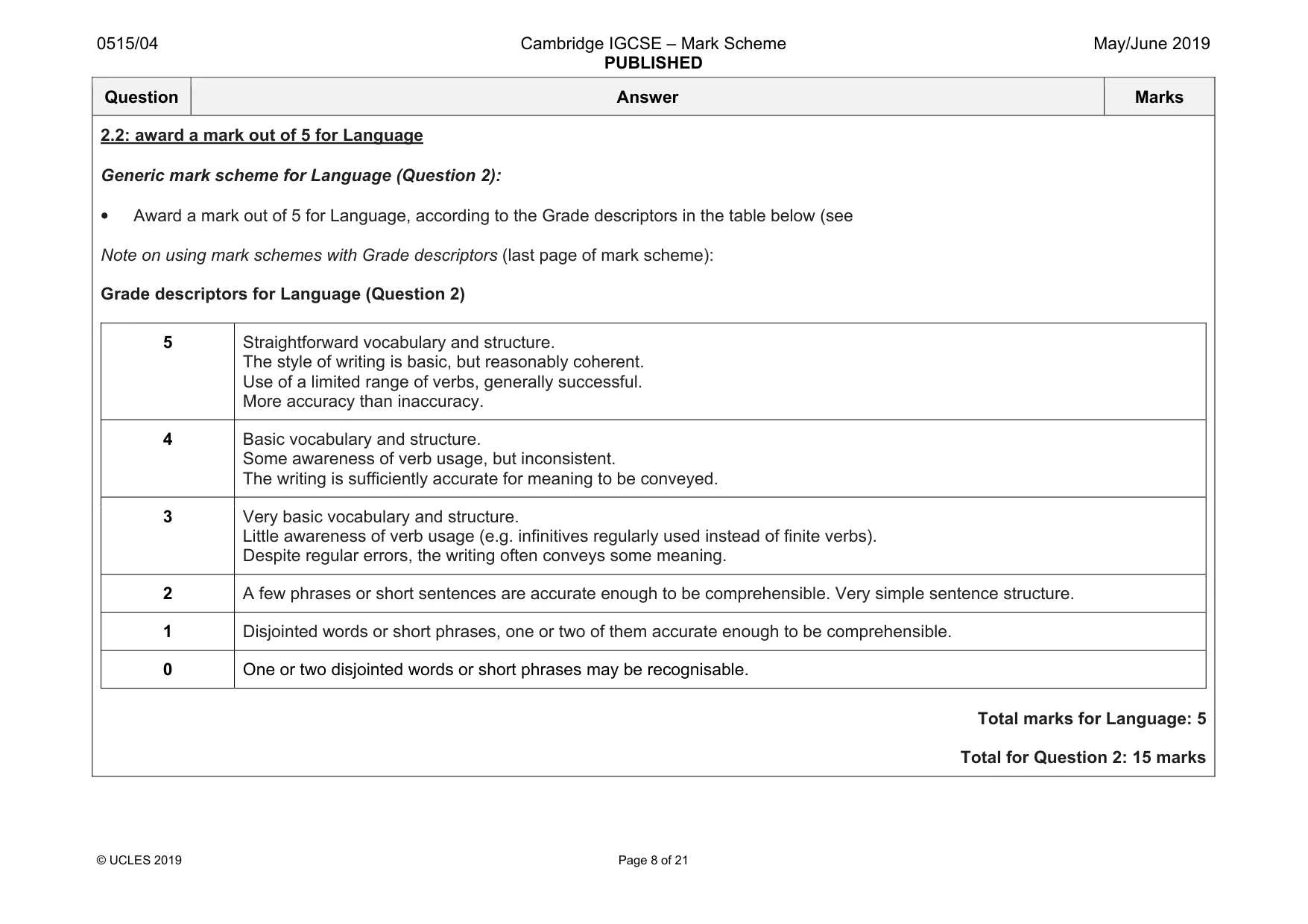 Mark scheme, page 8 of 21