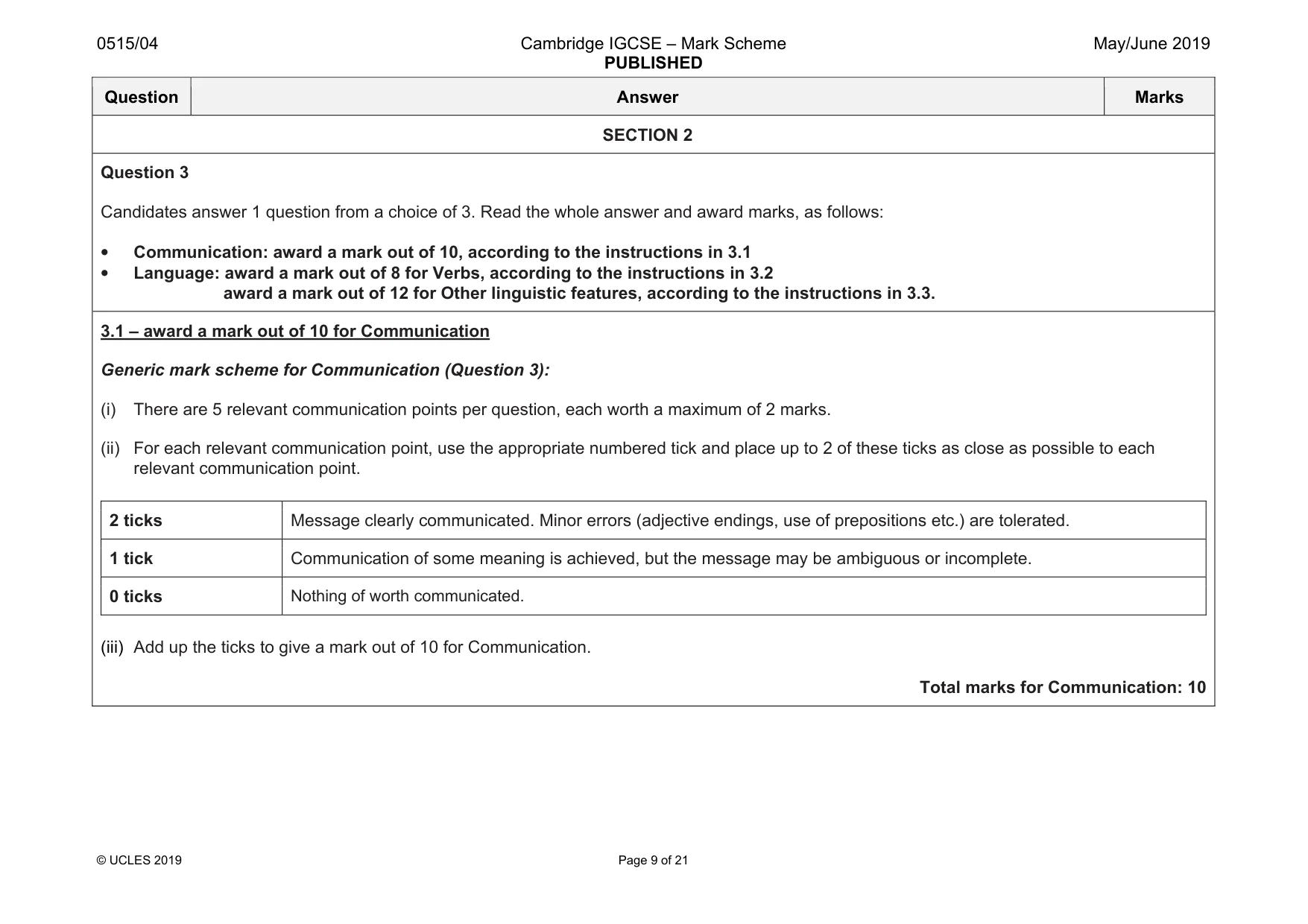Mark scheme, page 9 of 21