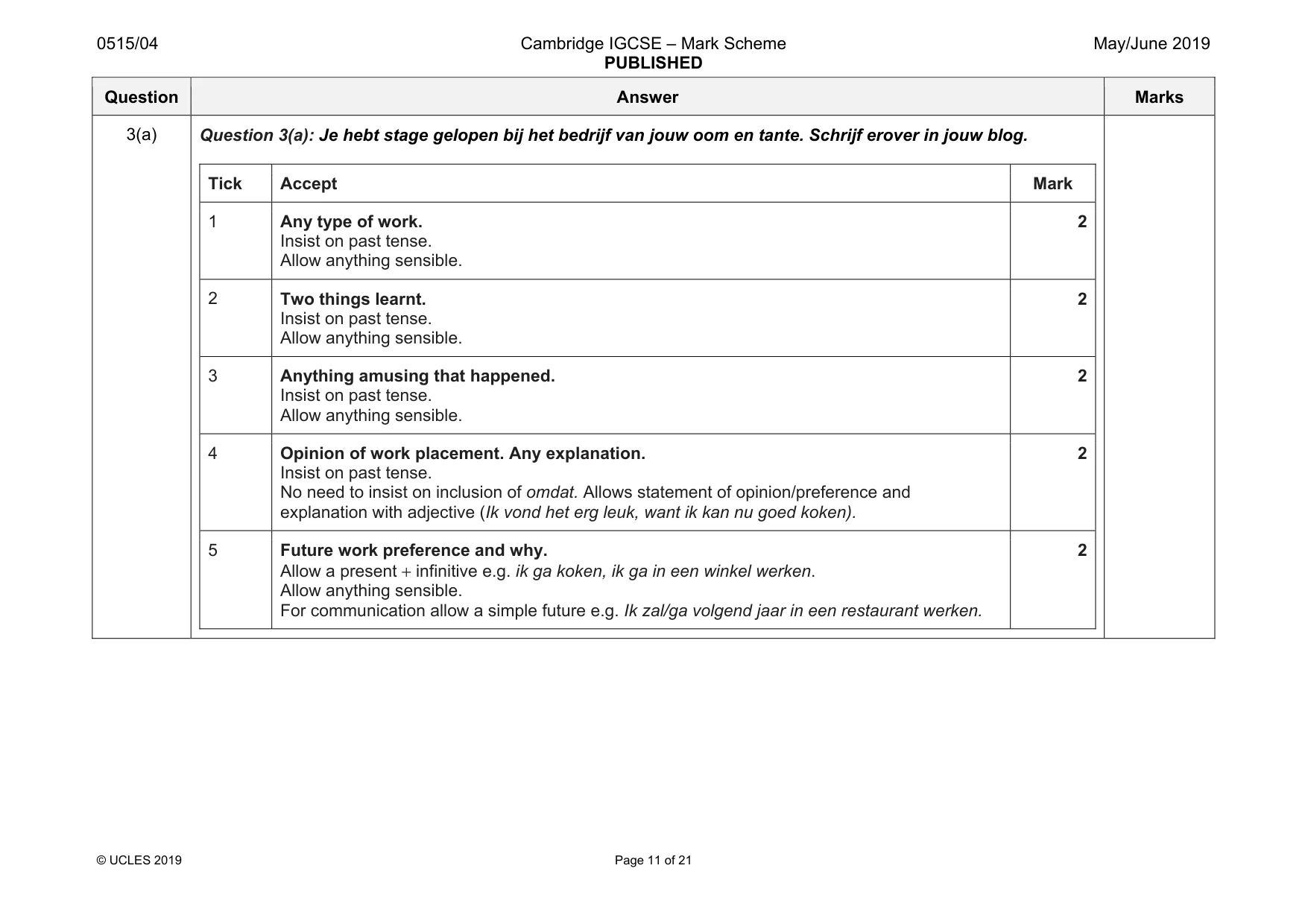 Mark scheme, page 11 of 21