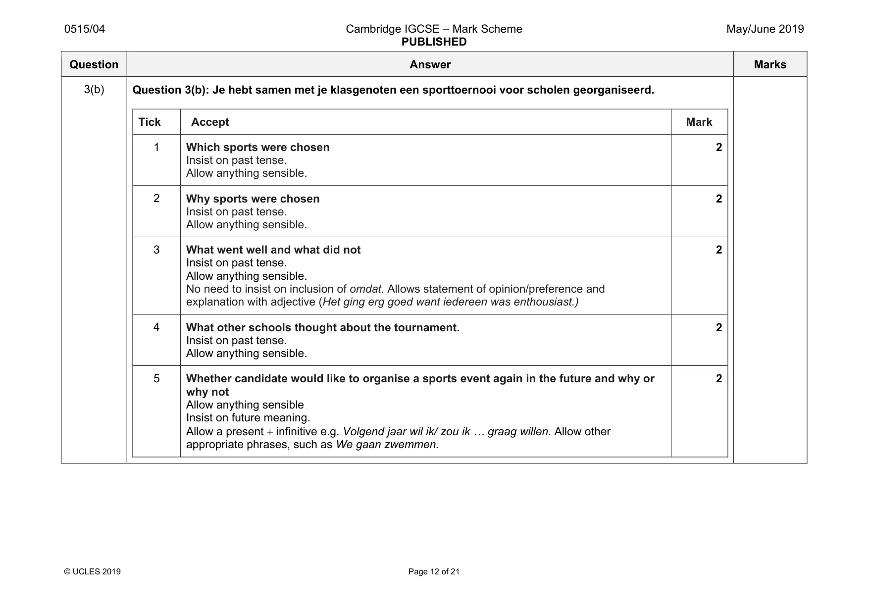 Mark scheme, page 12 of 21