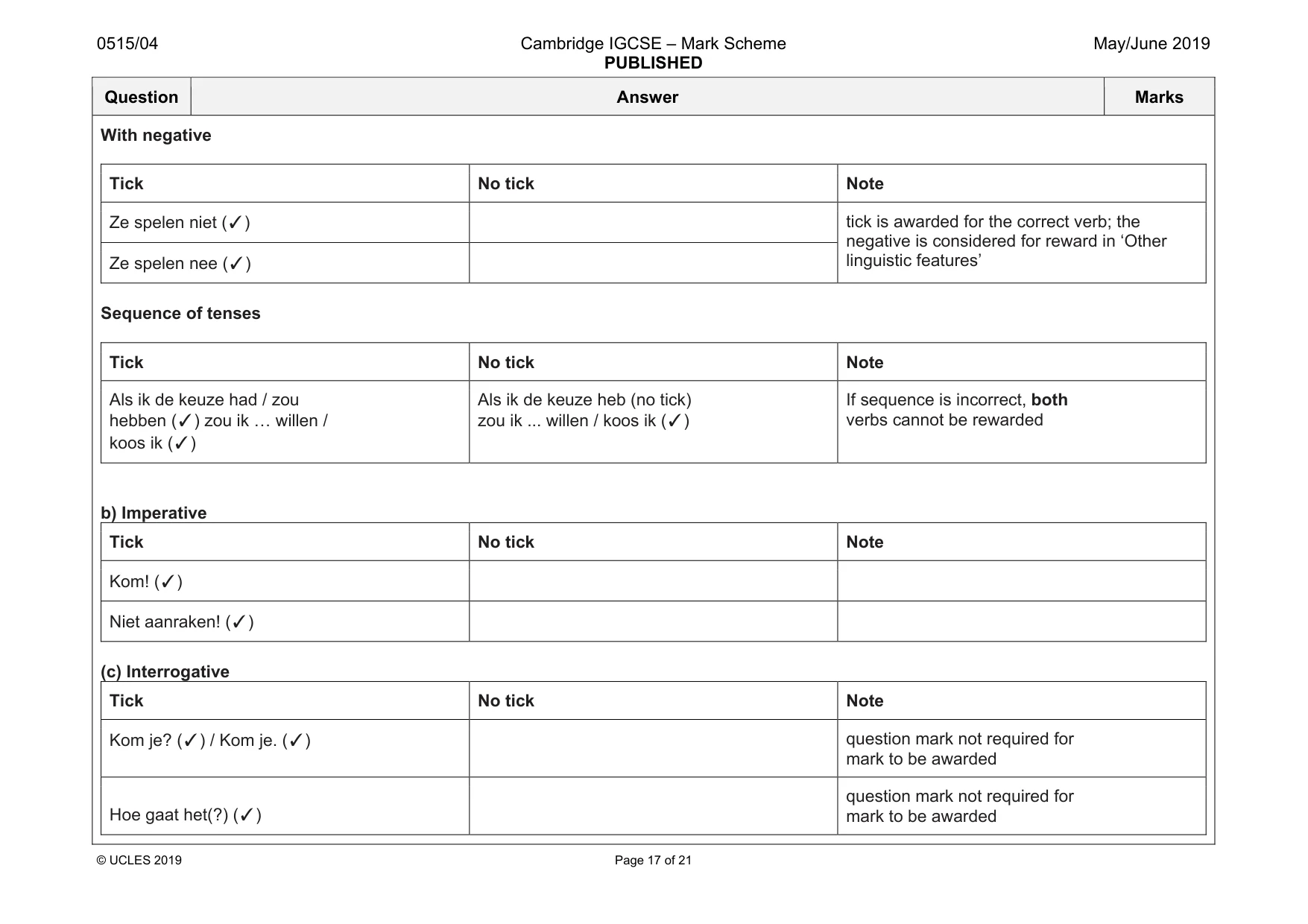 Mark scheme, page 17 of 21