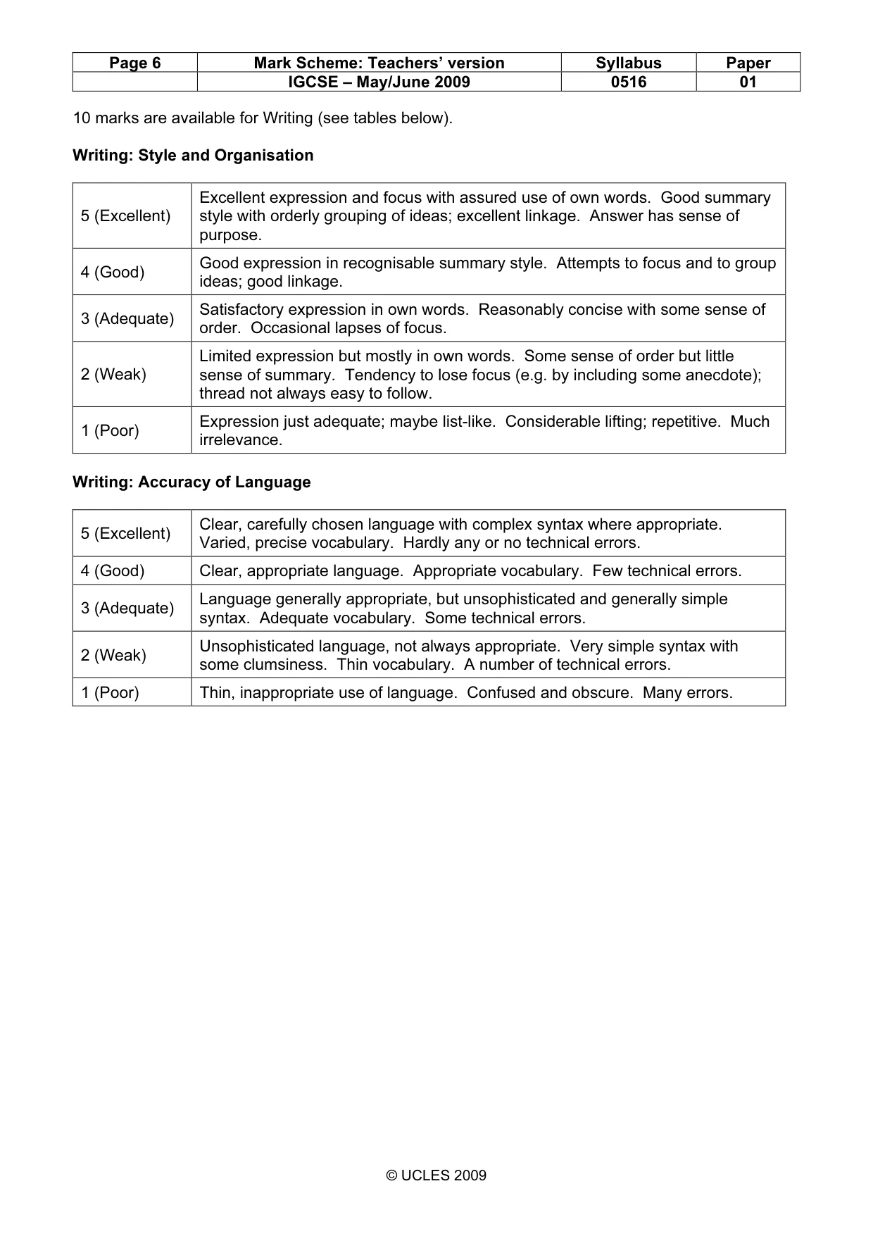 Mark scheme, page 6 of 6