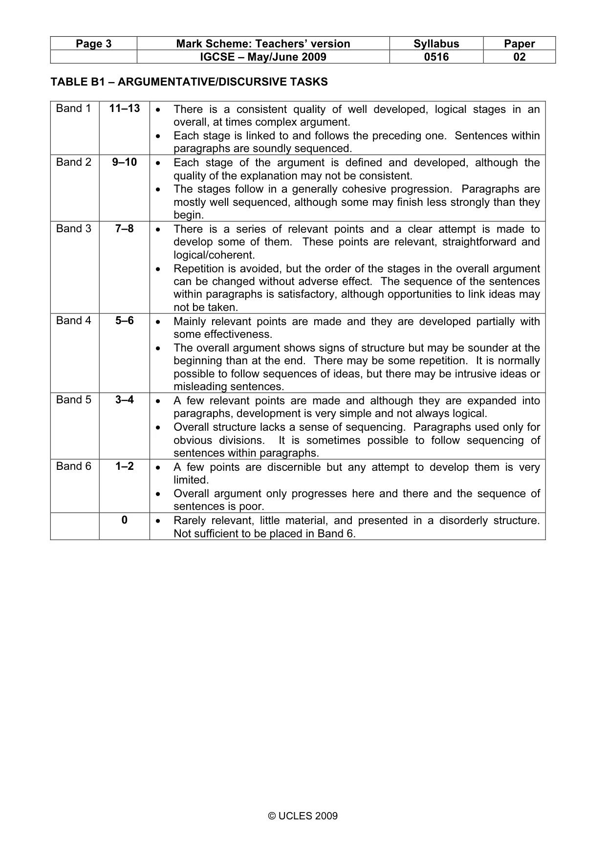 Mark scheme, page 3 of 5