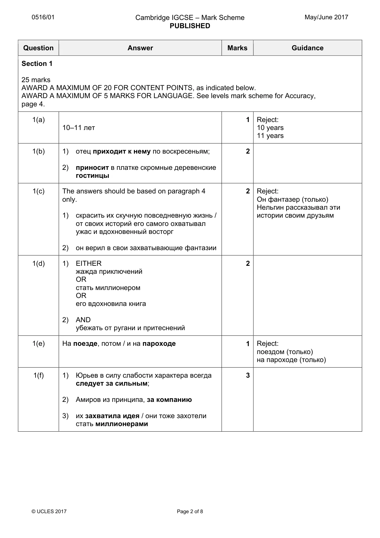 Mark scheme, page 2 of 8