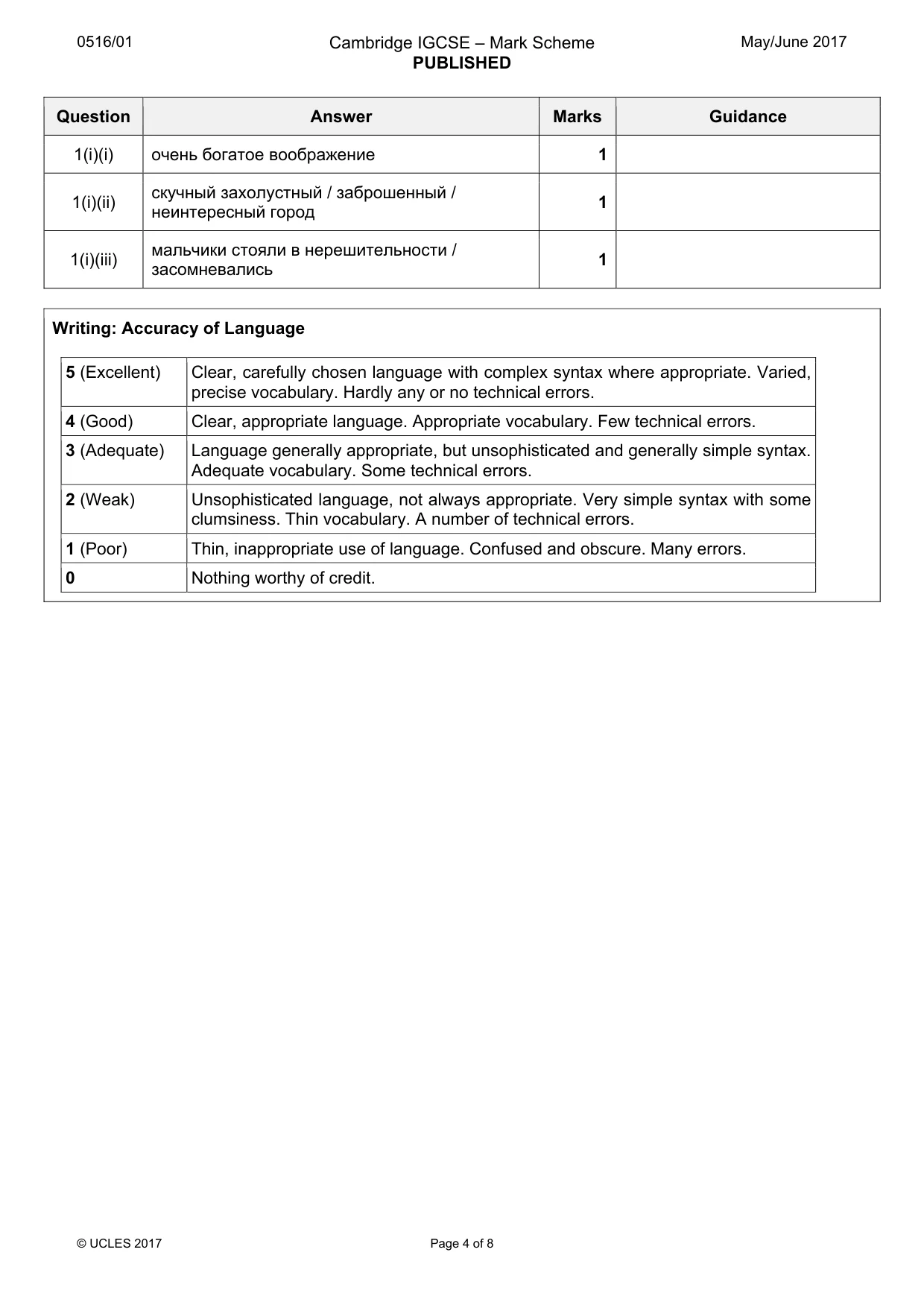Mark scheme, page 4 of 8