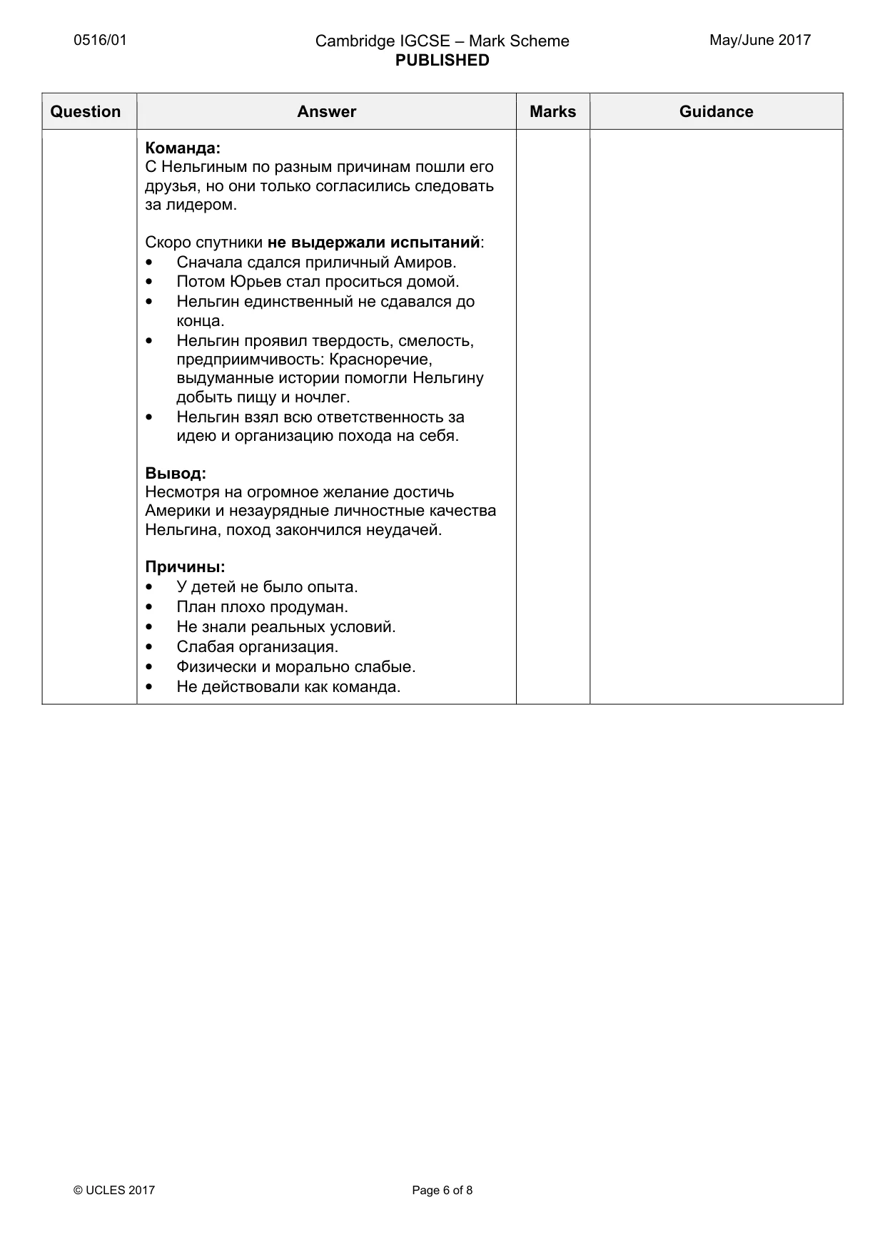 Mark scheme, page 6 of 8