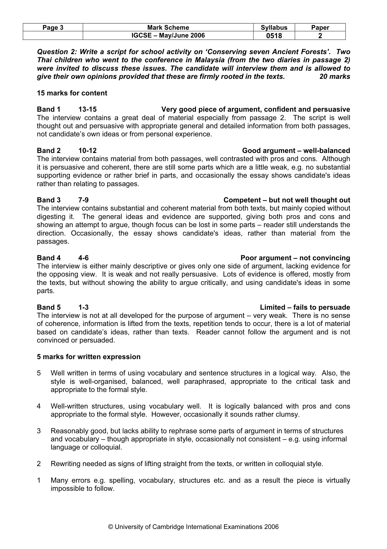 Mark scheme, page 4 of 6