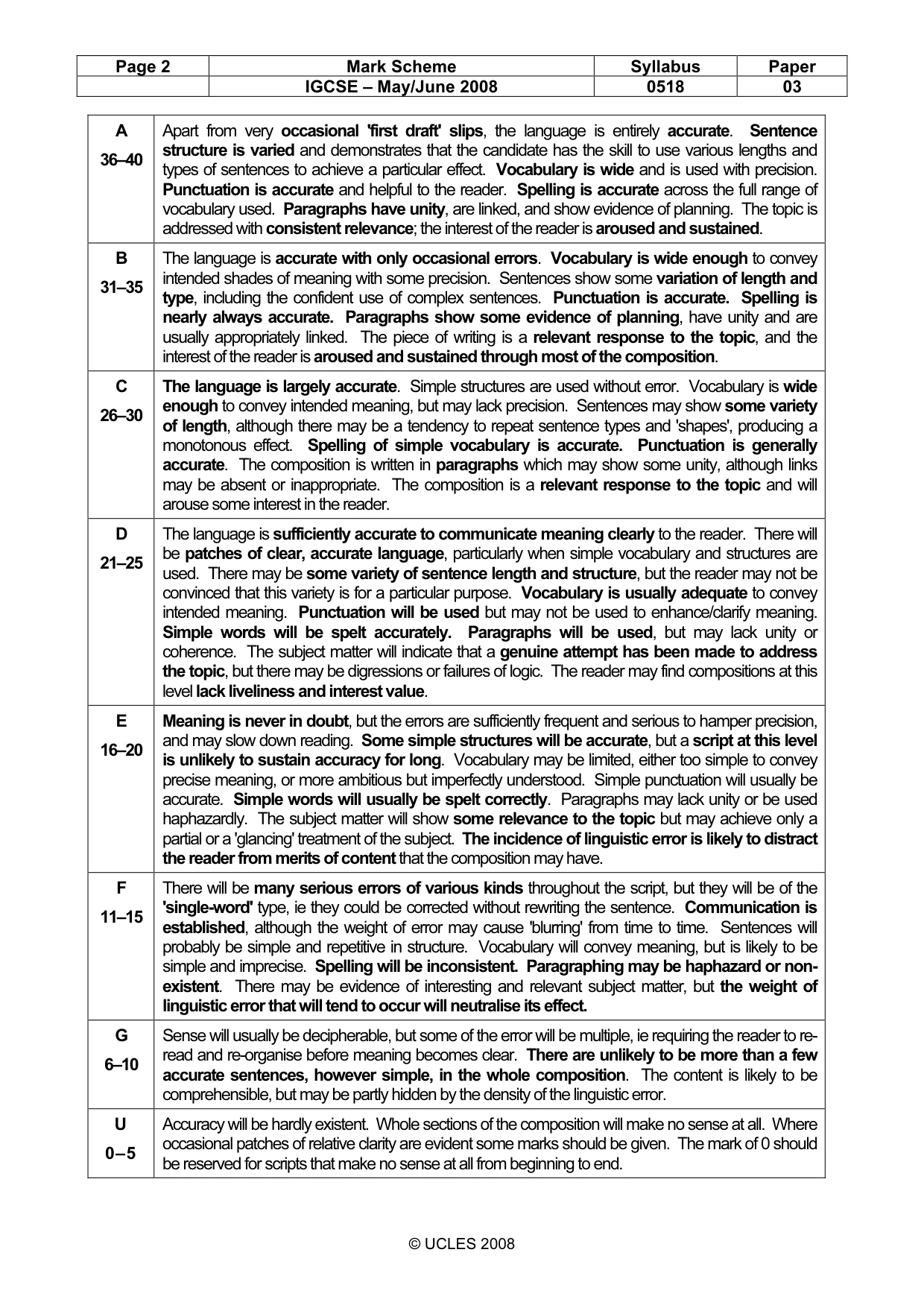 Mark scheme, page 2 of 2