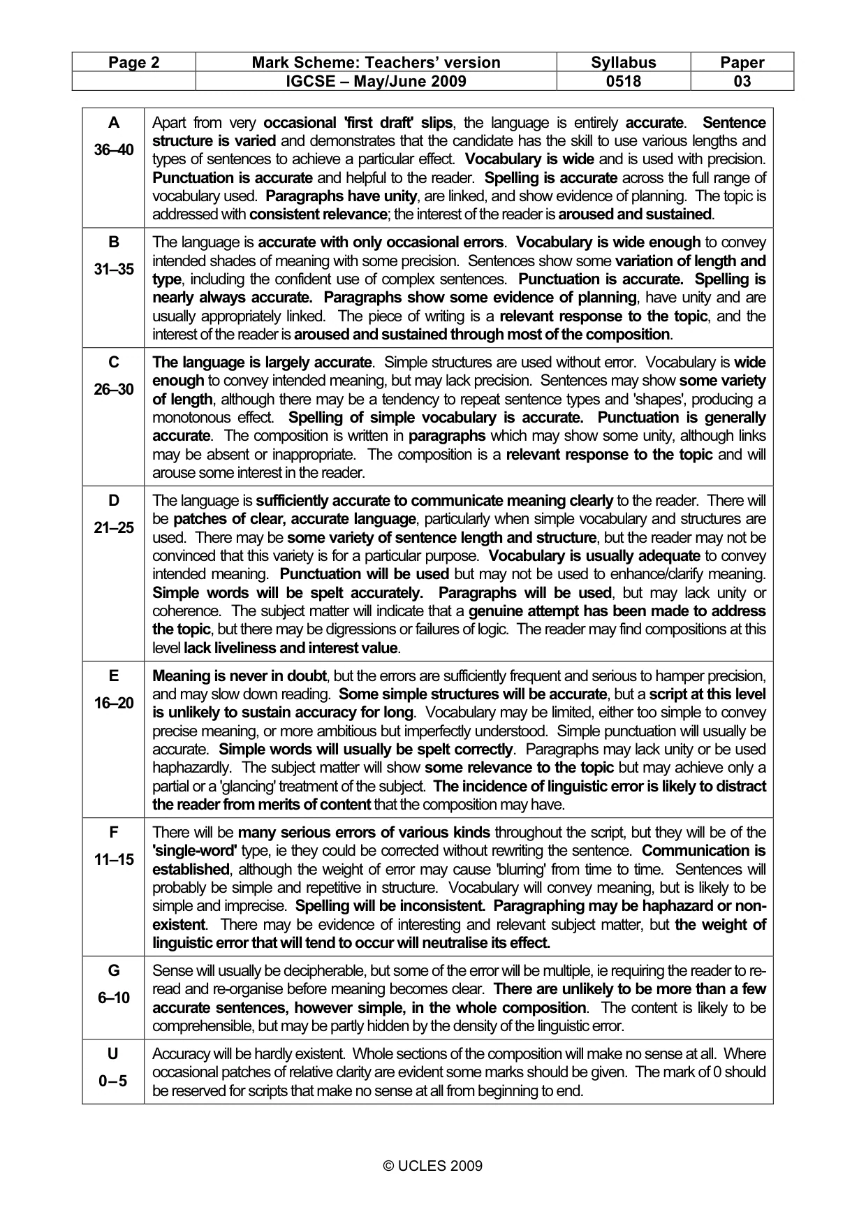 Mark scheme, page 2 of 2