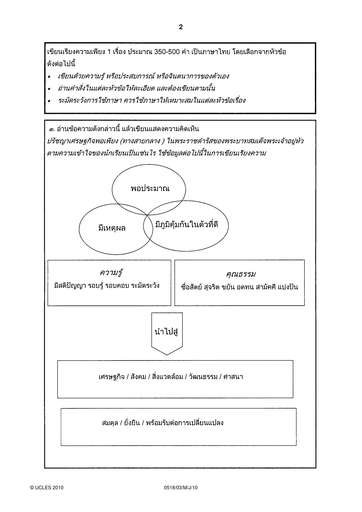 Cambridge IGCSE Thai - First Language 0518 2010 May/June Paper 3 · Variant 1 question paper, page 2 of 4