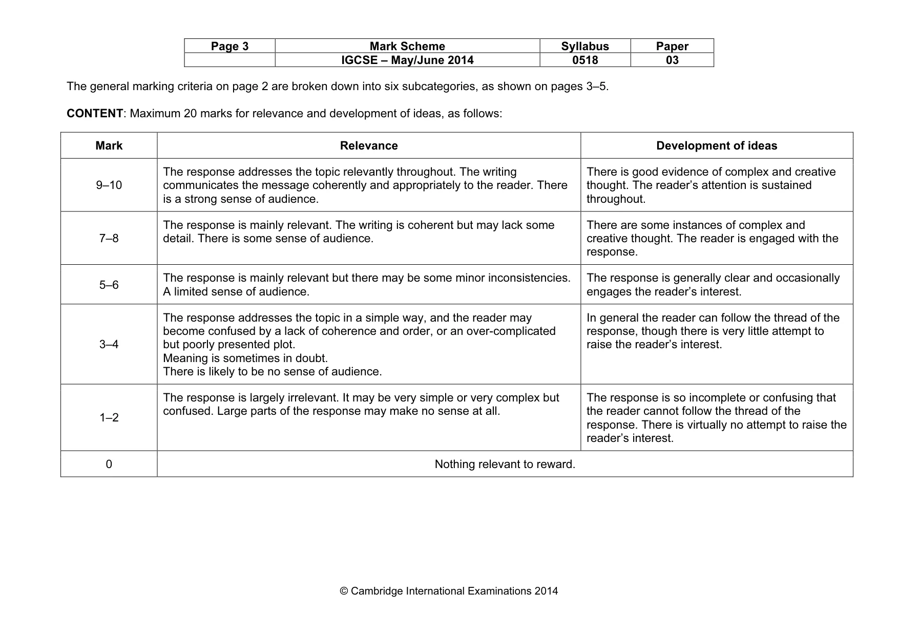 Mark scheme, page 3 of 5