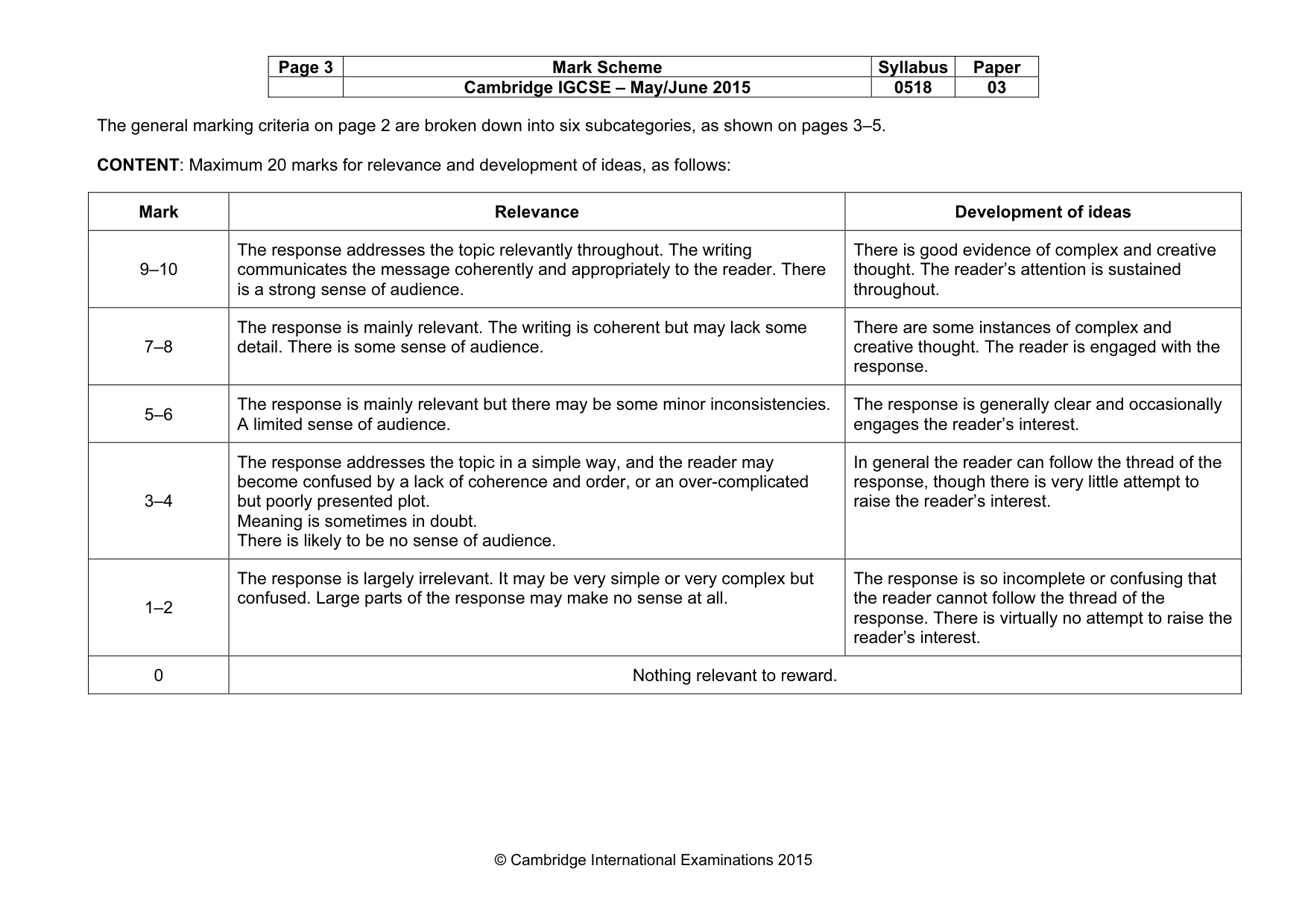 Mark scheme, page 3 of 10
