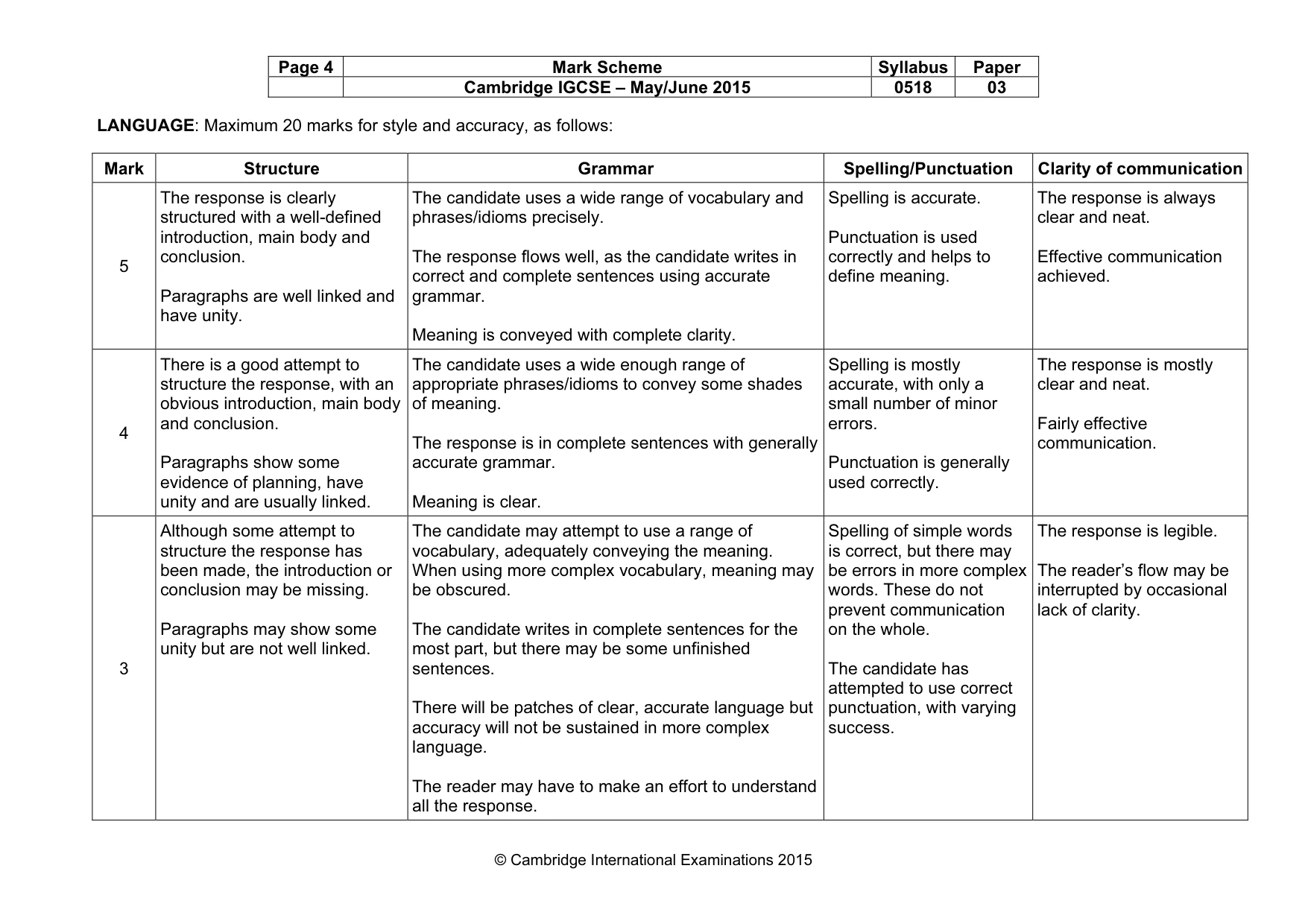 Mark scheme, page 4 of 10