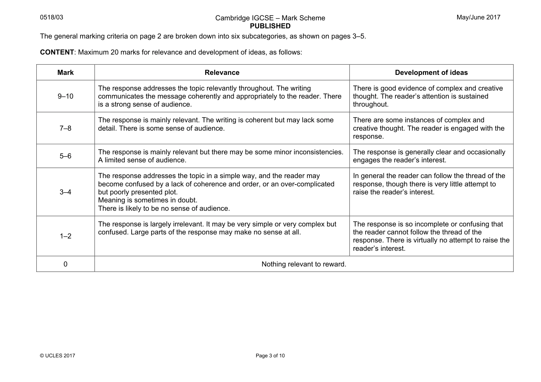 Mark scheme, page 3 of 10