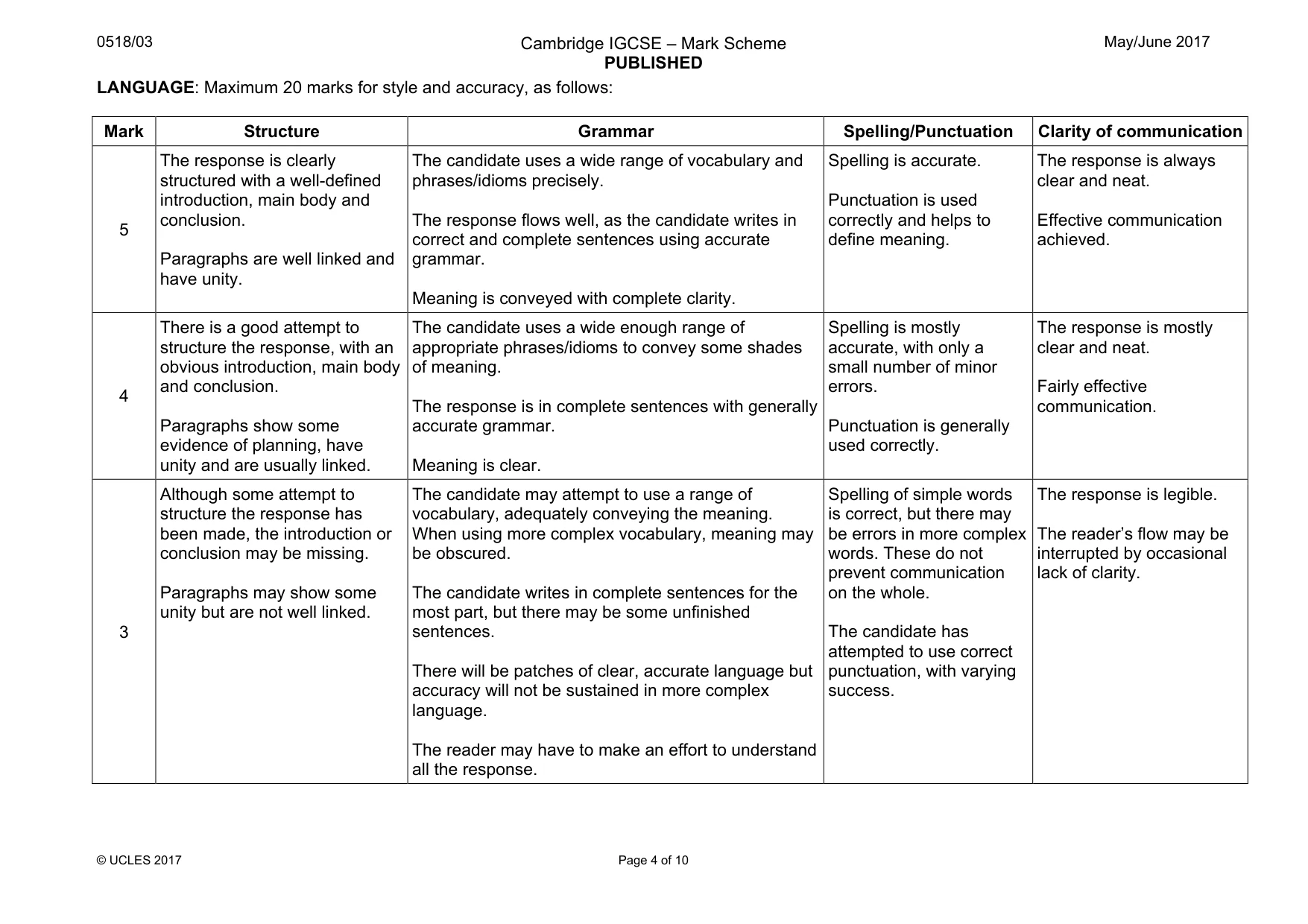 Mark scheme, page 4 of 10