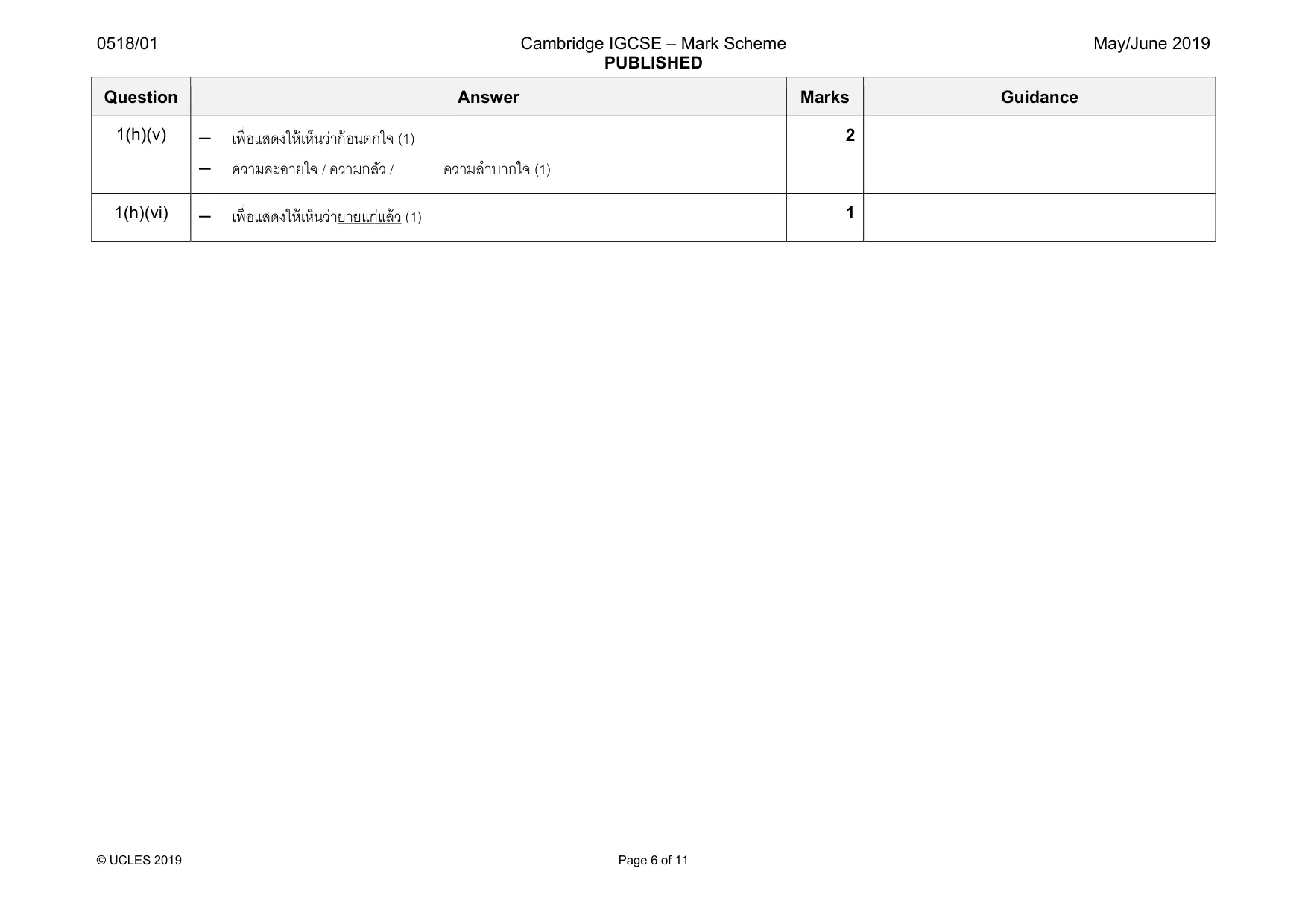 Mark scheme, page 6 of 11