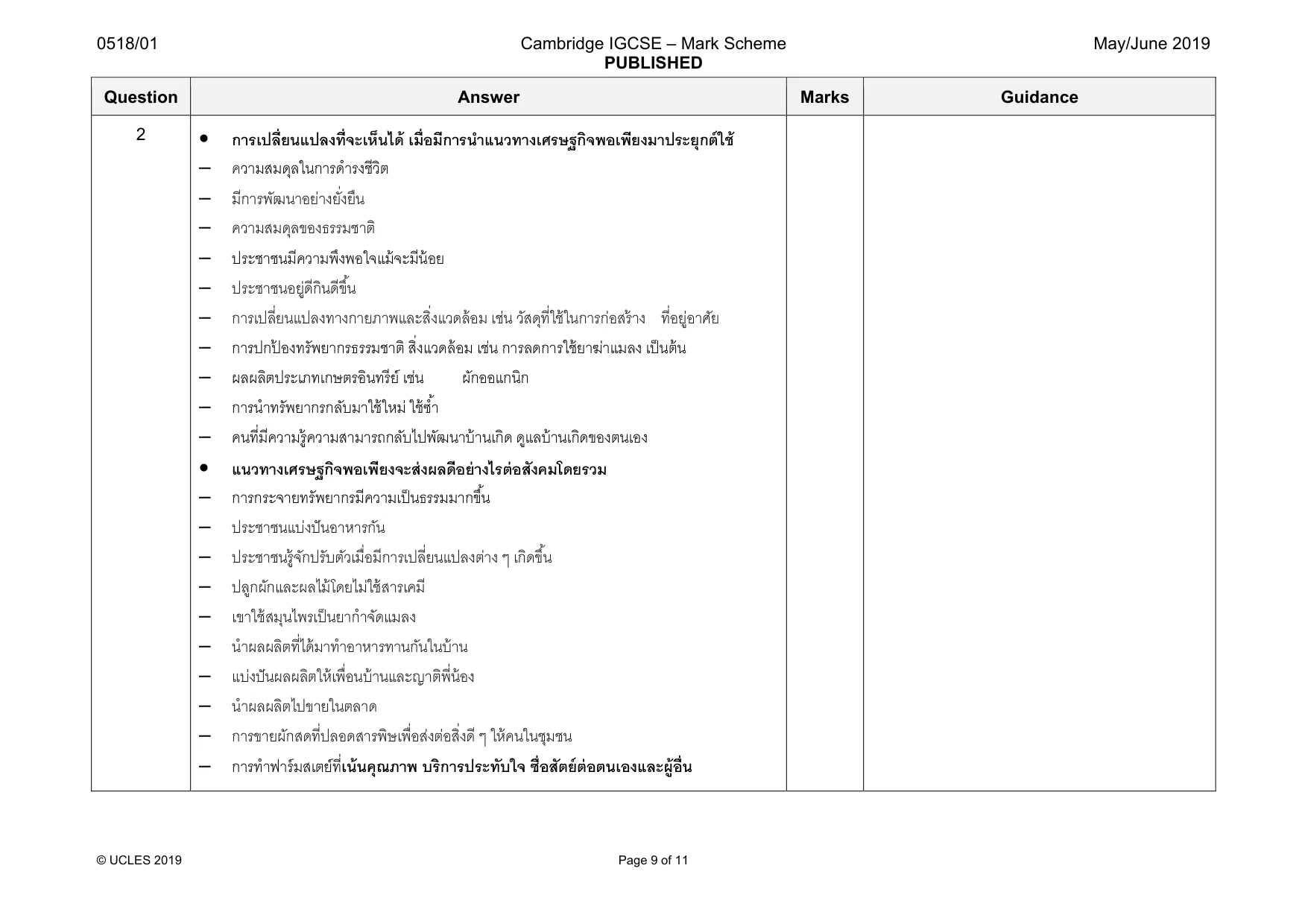 Mark scheme, page 9 of 11