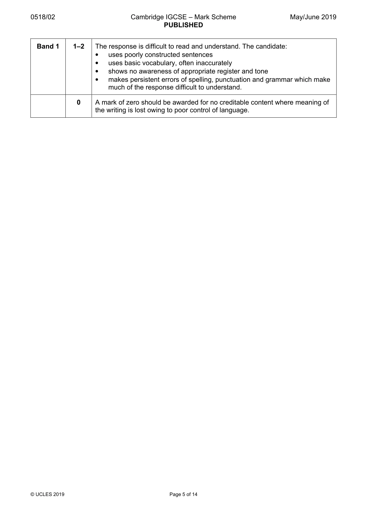 Mark scheme, page 5 of 14