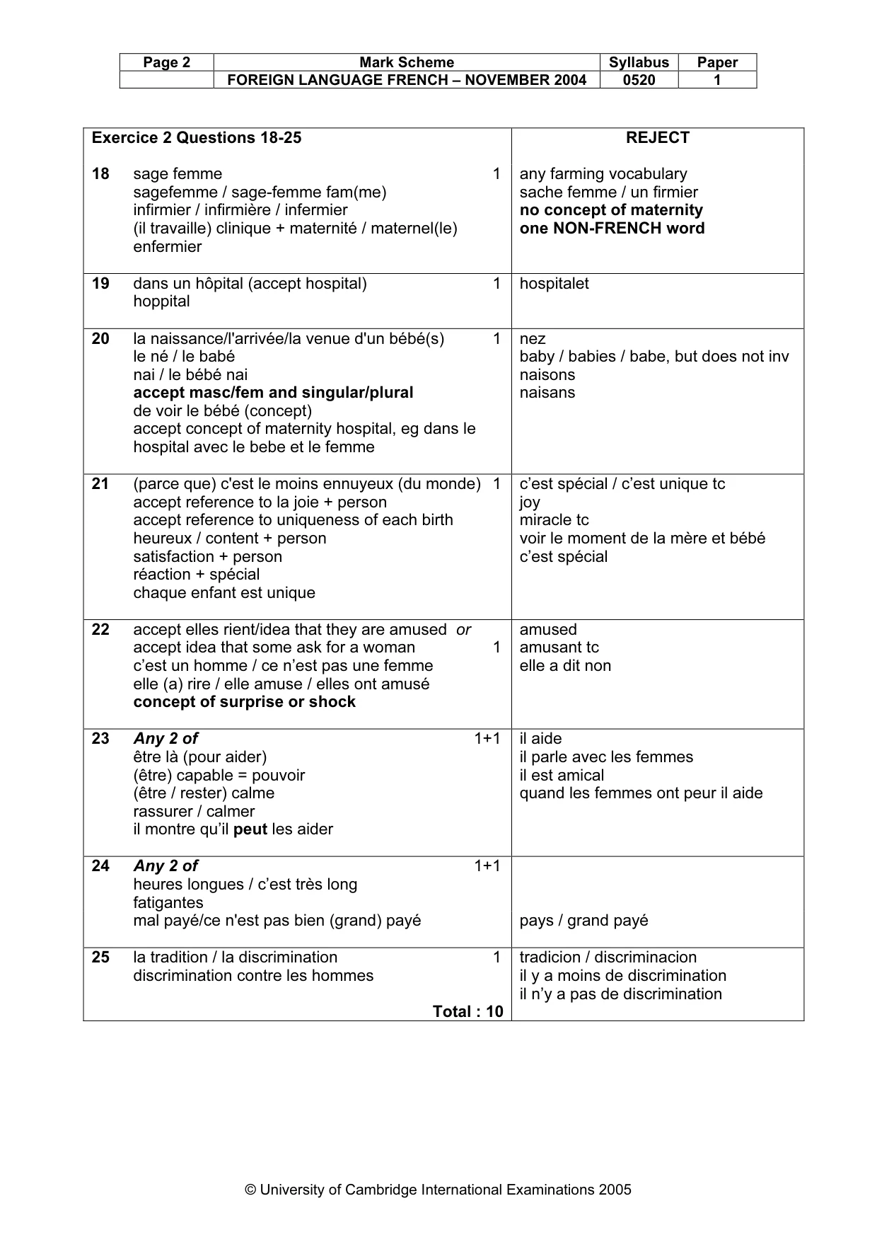 Mark scheme, page 4 of 5